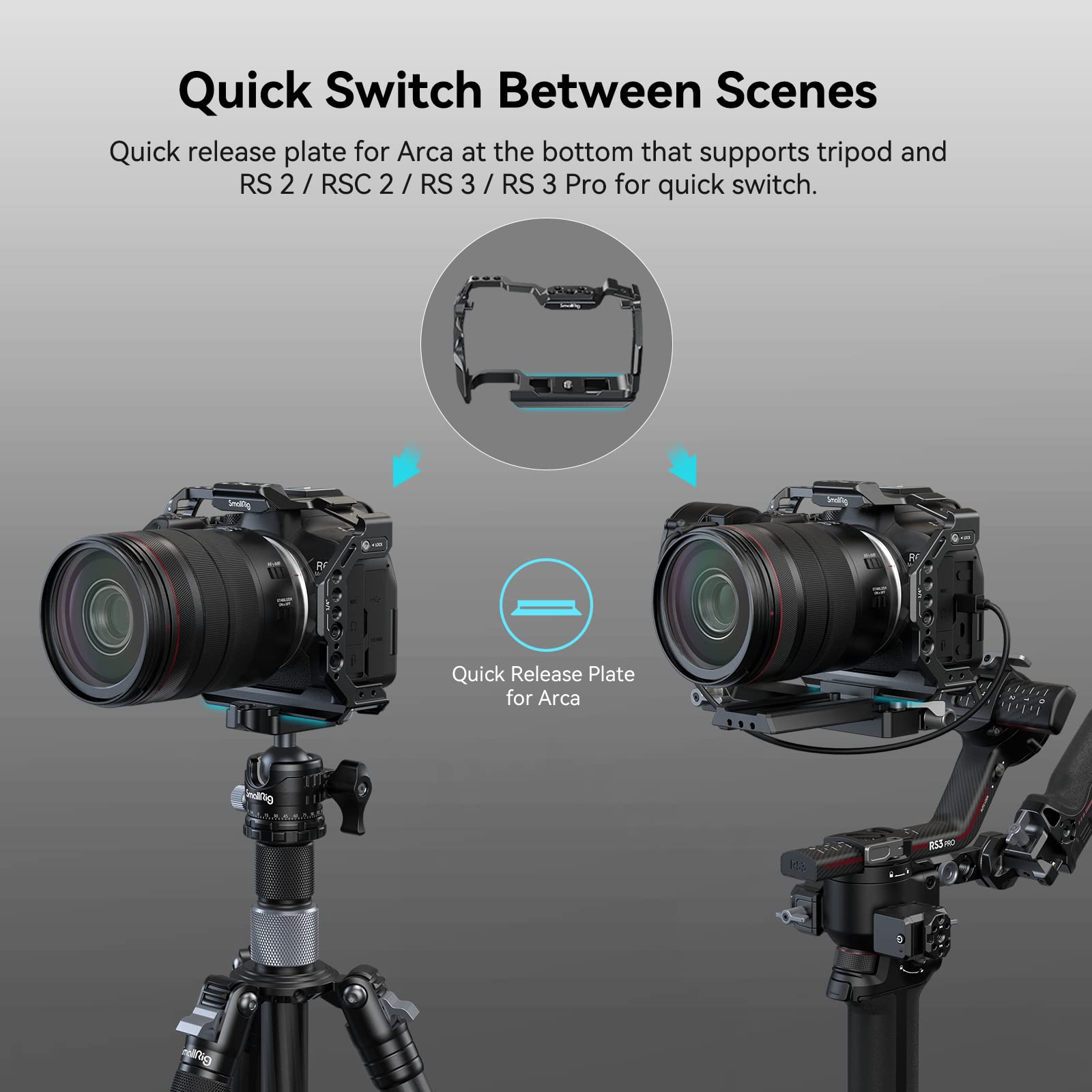 Smallrig R6 Mark Ii Camera Cage For Canon, Formfitting Video Making Camera Rig For Canon R6 Mark Ii, Built-In Dual Nato Rails, Q