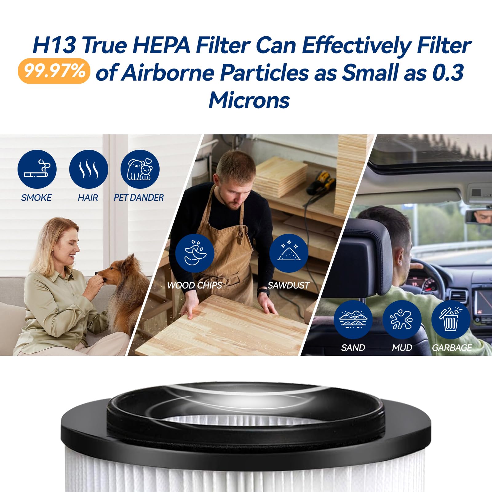 Atxkxe 17810 Replacement Filter For Craftsman 9 17810 Wet Dry General Purpose Vacuum Cleaner Fit 3&4 Gallon, 2 Pack