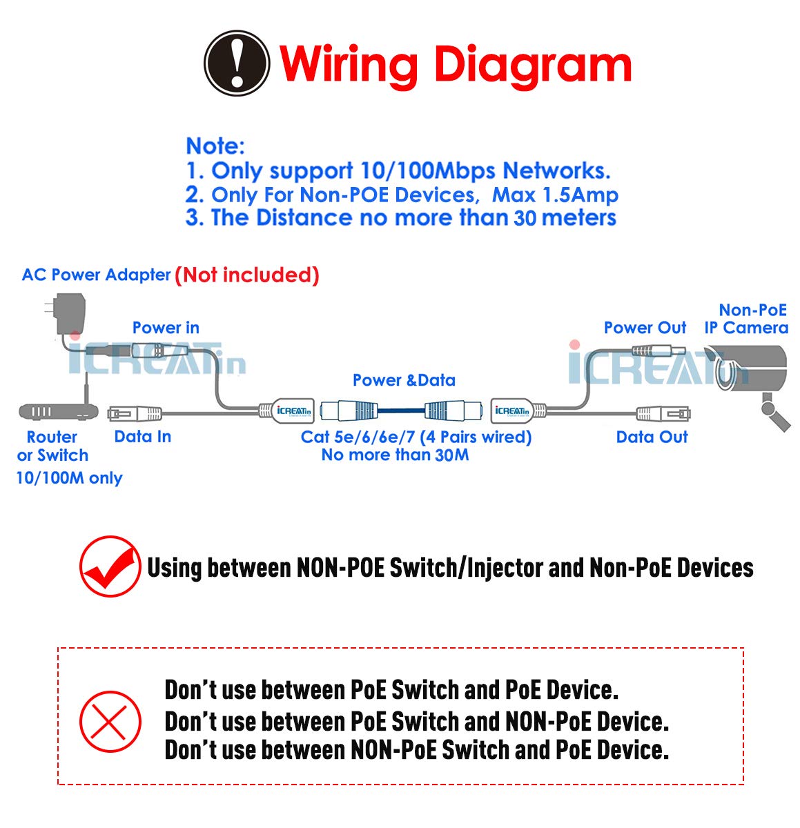 Icreatin Passive Poe Injector And Splitter Power Over Ethernet Kit With 5.5X2.1 Mm Dc Plug For Ip Security Camera  2 Pairs