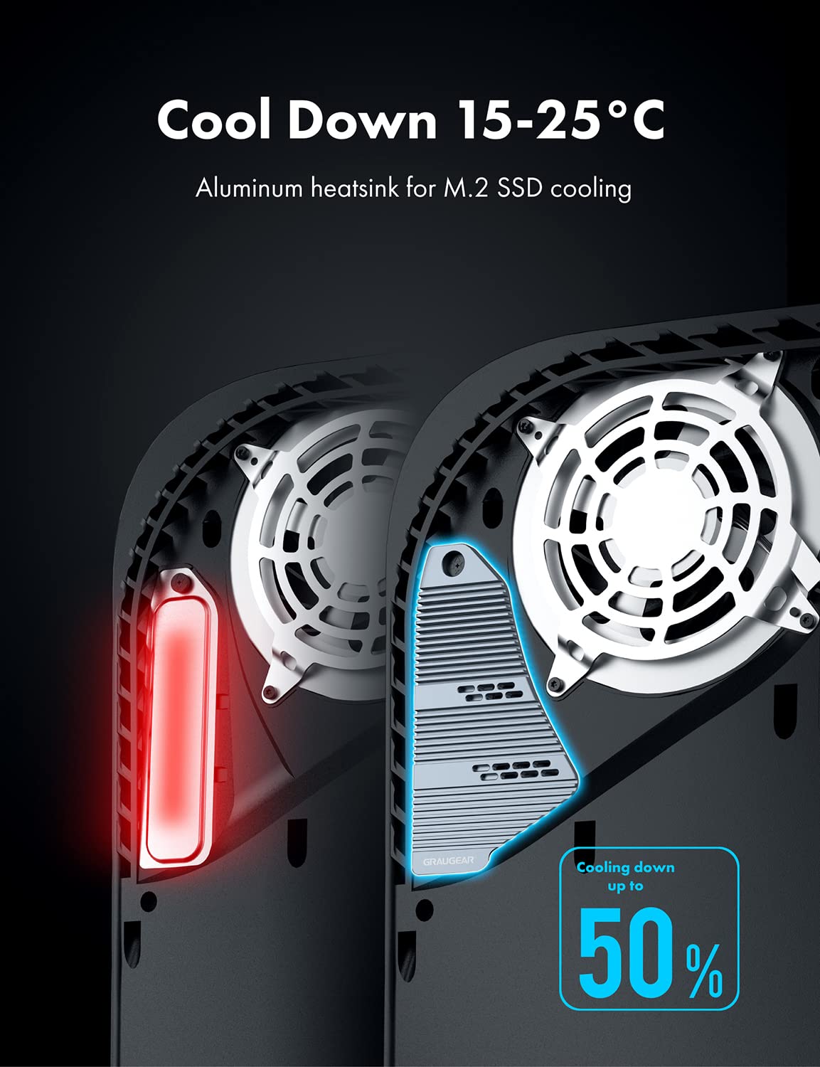 Graugear Ps5 Ssd Heatsink Cover, M.2 Nvme Ps5 Heatsink, Shuttle Shaped Design, Heat Dissipation With Heat Pipe Cooler And Alumin
