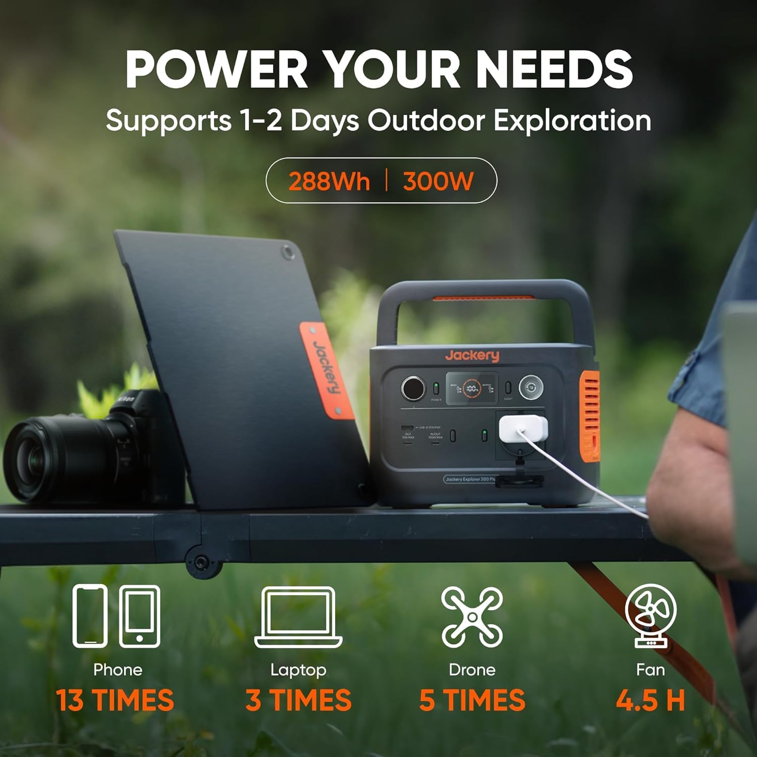 Jackery Explorer 300 Plus Portable Power Station, 288Wh Backup Lifepo4 Battery, 300W Ac Outlet, 3.75 Kg Solar Generator For Rv,