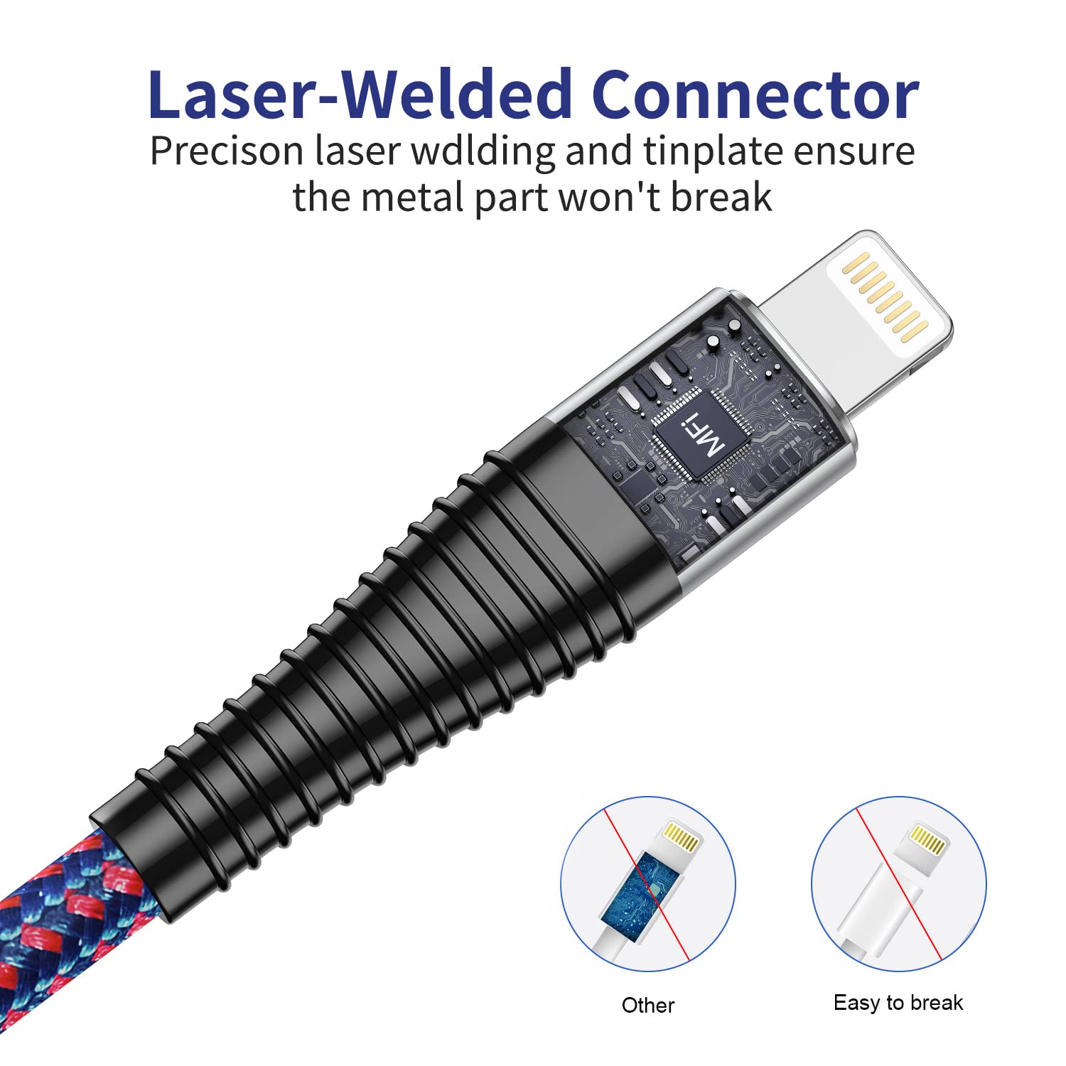 Grephone 5 Pack Iphone Charger Cable,1Ft [Mfi Certified] Extra Long Lightning Cable,Nylon Braided Long Iphone Charging Cord 1Feet Usb Cables (Blue)