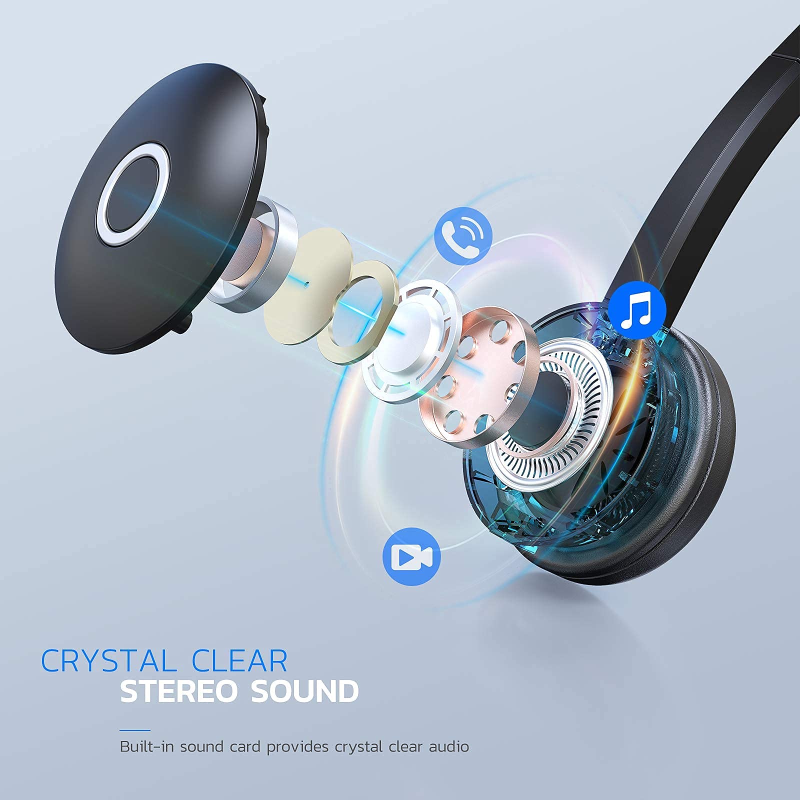 Nulaxy Computer Headset With Microphone, Wired Usb Headset For Laptop Pc, 3.5Mm Jack Inline Control Headphone With Noise Cancell