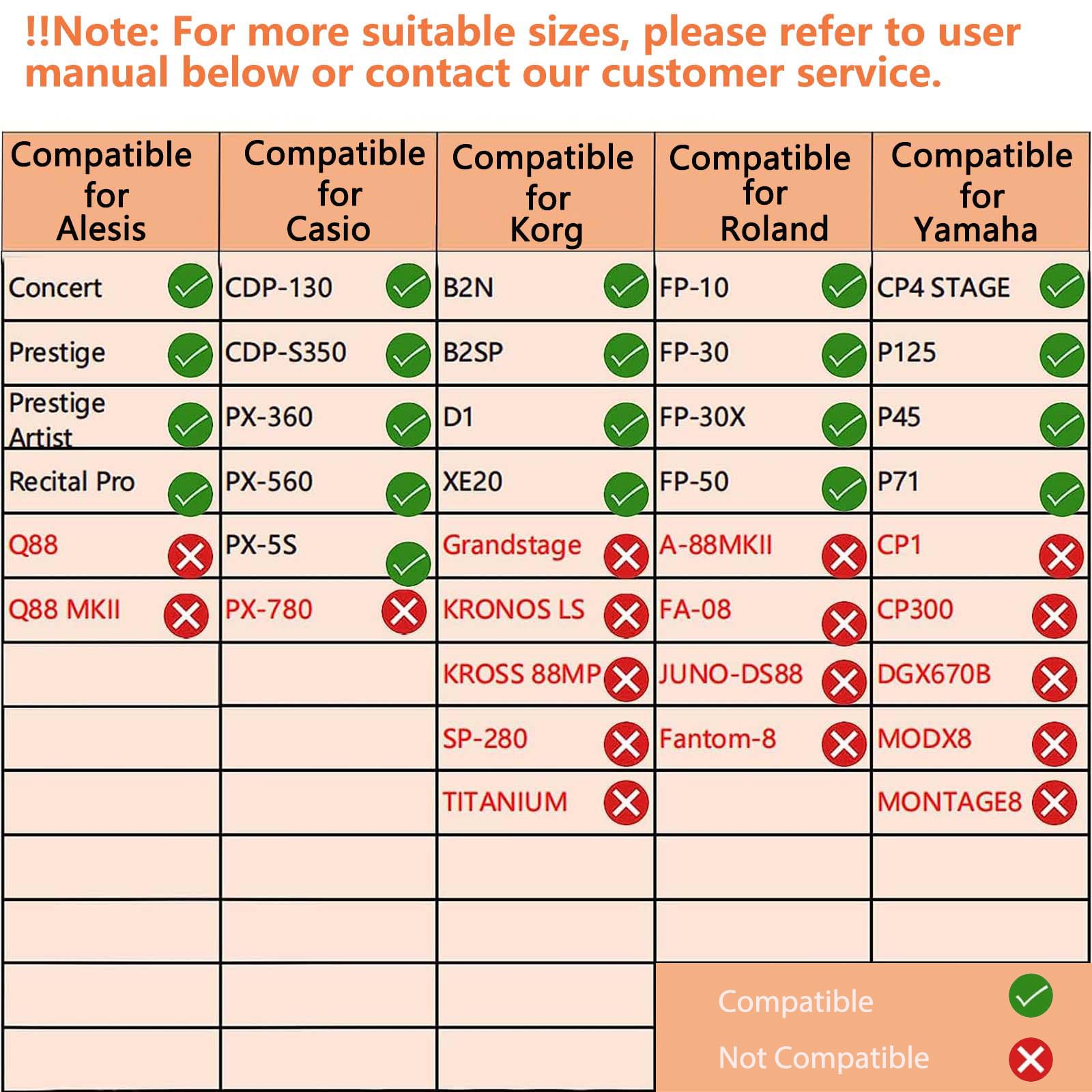 Snigjat 88 Key Keyboard Case Soft (Size: 53.5''X13.8''X6.8''), Padded Piano Case With Handle And Adjustable Shoulder Straps, Key