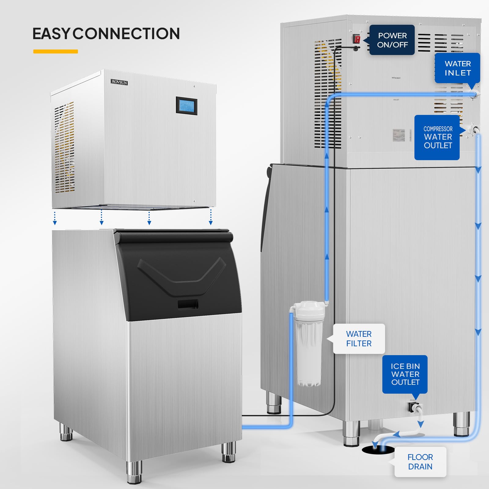 Rovsun Commercial Ice Maker, 400Lbs/24H Smart Lcd Panel Commercial Ice Machine With 300Lbs Storage For Restaurant Bar Store Bar