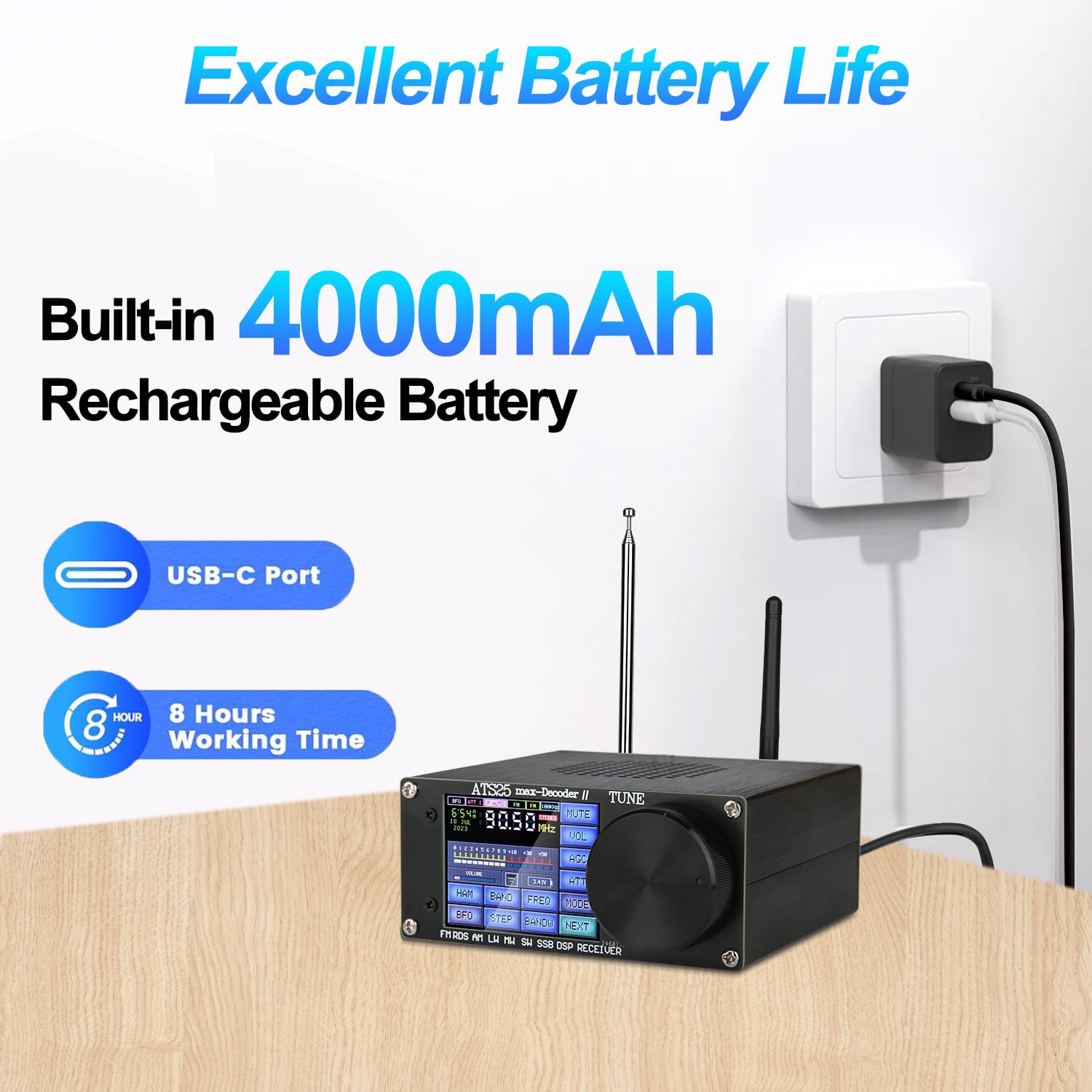 Ats25 Max-Decoder Ii Si4732 Radio Receiver With 4000Ma,V4.17 Upgraded Adds Hi-Z Antenna Input Impedance Lna Function 50Ohm Mode