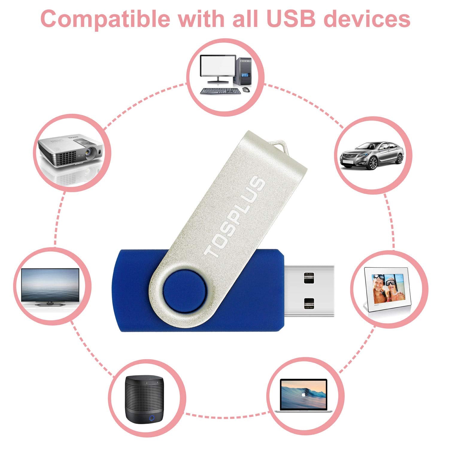 Tosplus 5Pack 32Gb Usb 2.0 Flash Drive Thumb Drives Memory Stick Jump Drive Zip Drive (Black/Green/Blue/Red/Yellow)