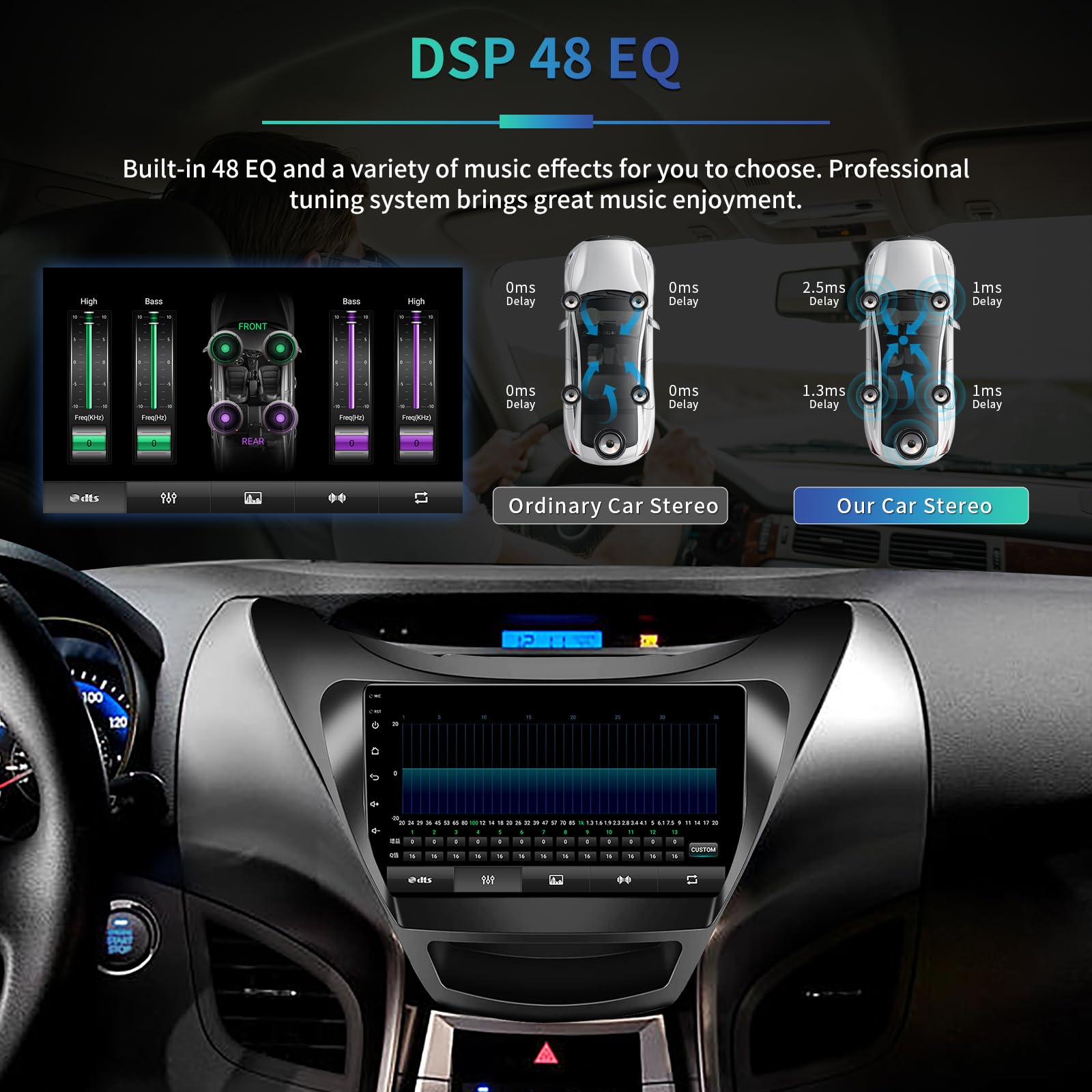 5Gwifi 4G+32G Android 13 Car Stereo Radio For Hyundai Elantra 2011 2012 2013,9.2'' Touchscreen Car Radio With Wireless Carplay A