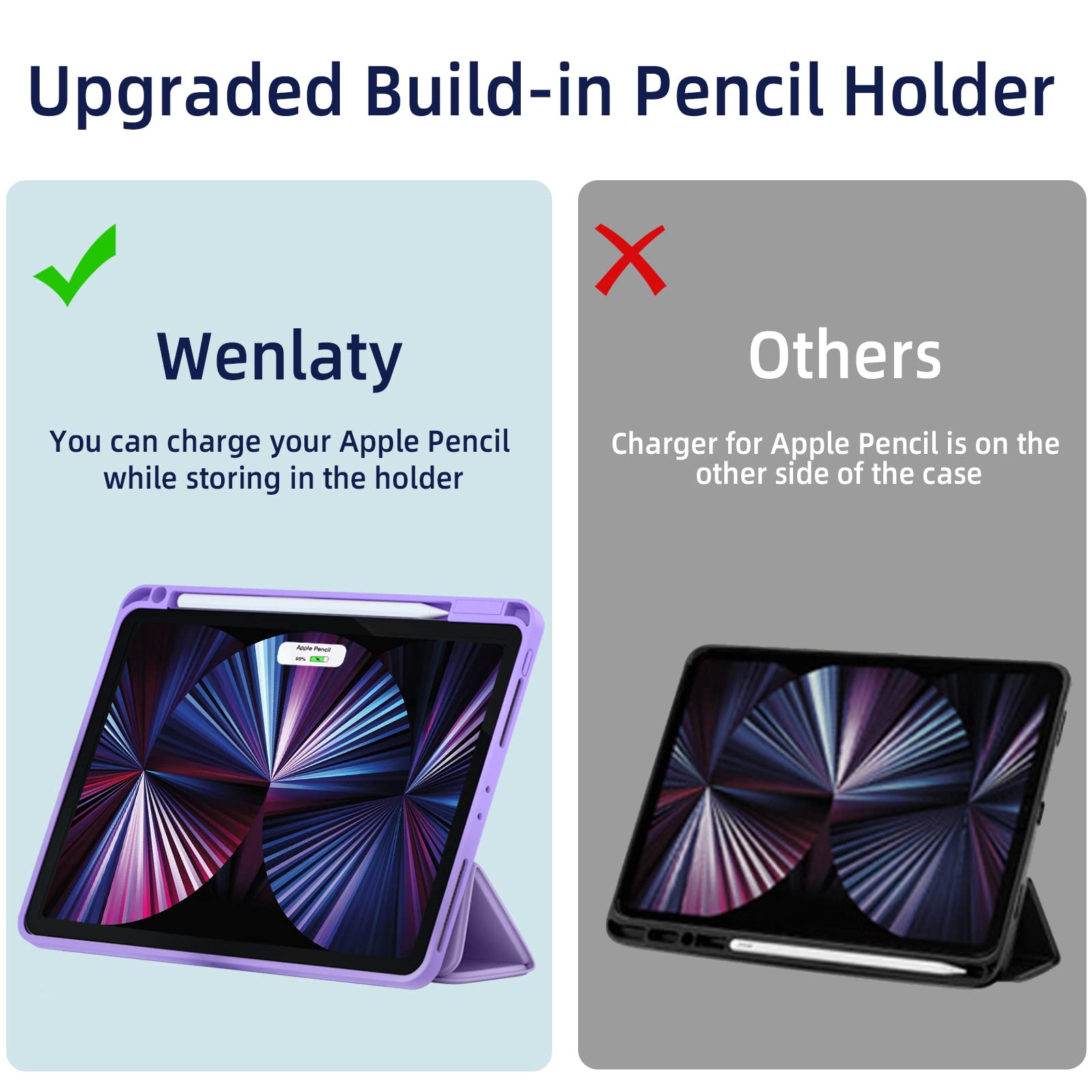 Wenlaty Case Compatible With Ipad Pro 11 Inch 4Th/3Rd/2Nd Generation With Pencil Holder, For Ipad Pro Case 11 Inch 2022/2021/202