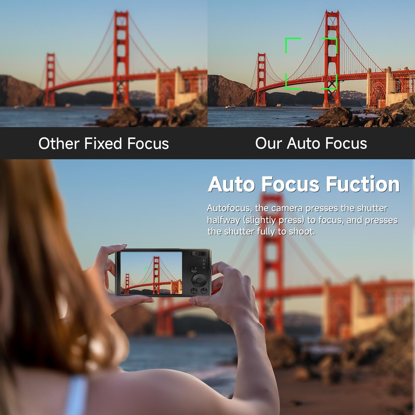 Digital Camera, Fhd 1080P 44Mp Digital Camera For Kids Video Camera With 64Gb Sd Card 16X Digital Zoom, Compact Point And Shoot