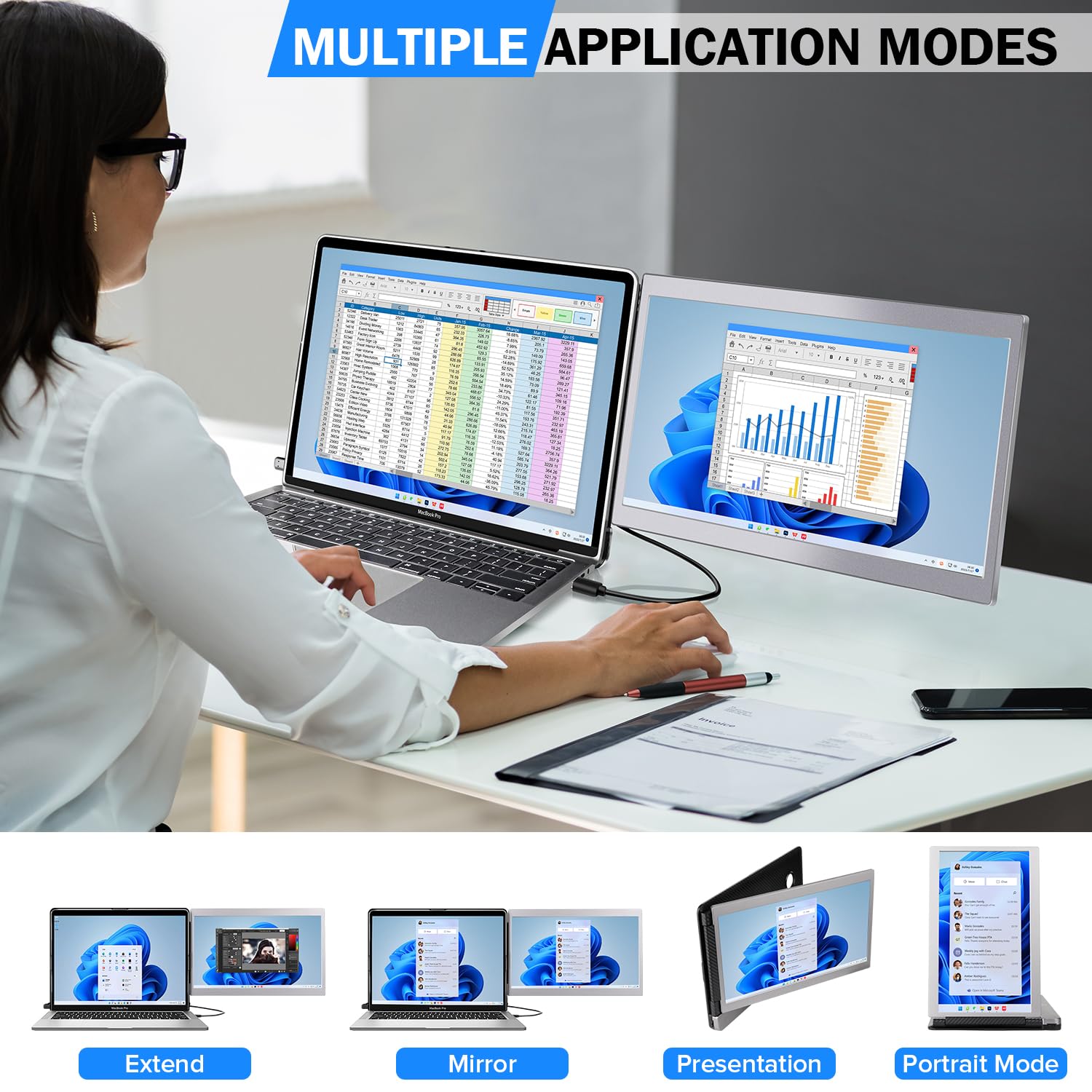 Copgain Laptop Screen Extender Monitor Triple Portable Monitor For Laptop 14 Inch 1080P Fhd Ips Laptop Monitor Extender Plug And