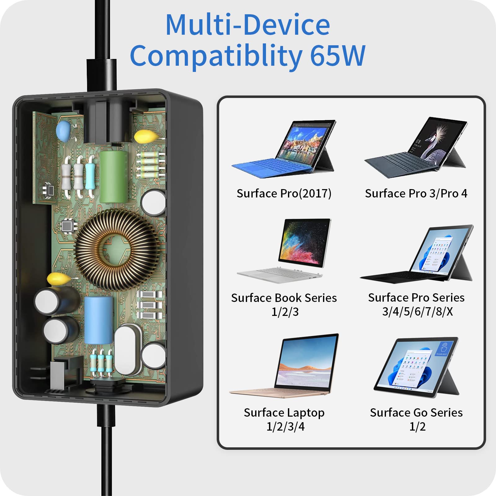 65W Surface Pro Charger Compatible With Surface Pro 9 8 3 7 6 5 4 X Microsoft Surface Charger Windows Surface Laptop Charger 1 2 3 4 With 5V 1A Usb Charging Port Led 65W 44W 36W Power Supply Cord