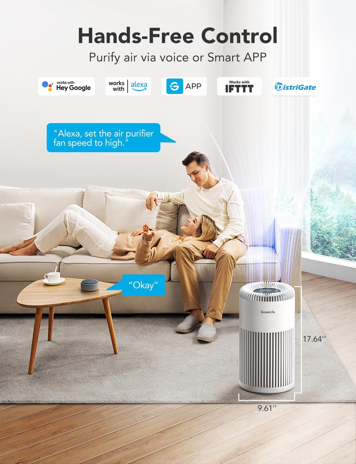 Goveelife Smart Air Purifier For Home Large Room Up To 1524 Sq.Ft.With Washable Filter, Integrated Pm 2.5 Air Quality Sensor,Wif