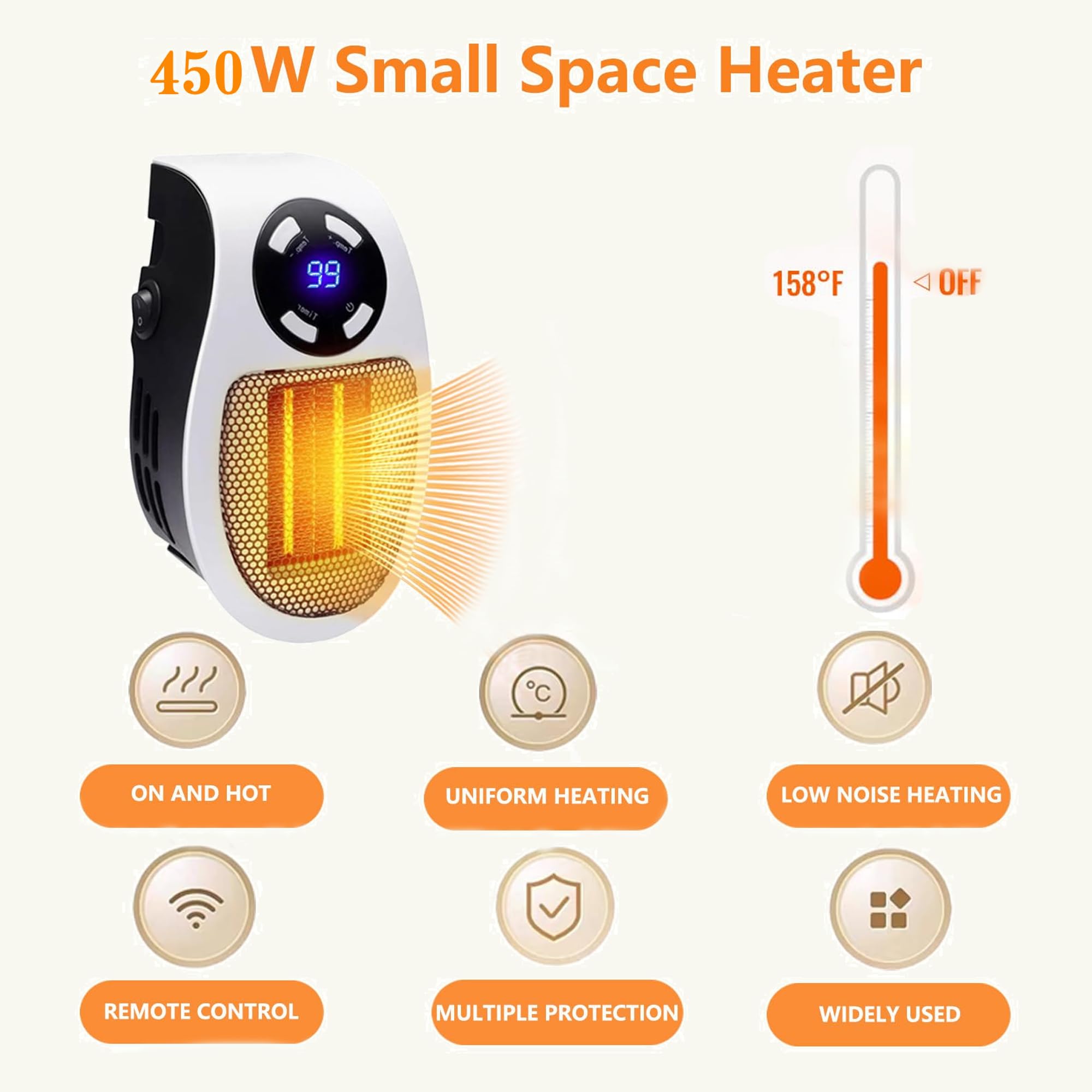Smart Thermostat Space Heater,450W Portable Electric Small Heater With Timer/Overheat Protection,Safe Heater,Energy Saving Heate