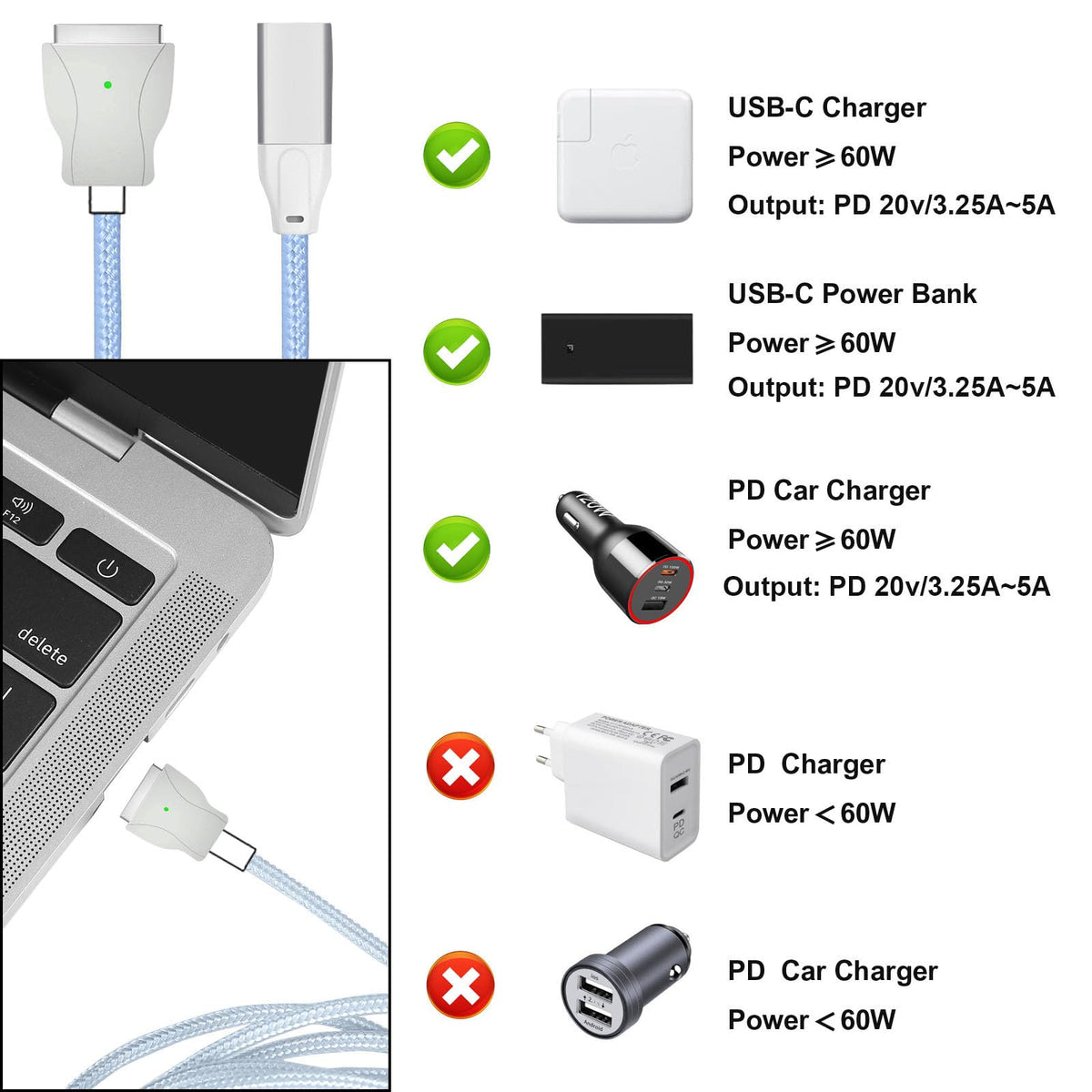 Yoamp Nylon Braided Usb C To Magnetic Charging Cable Cord Type C To 5 ...
