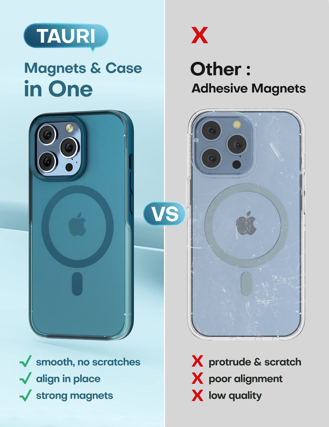 Tauri Magnetic For Iphone 13 Pro Max Case Deep Blue, [Compatible With Magsafe] [Not Yellowing] With 2X Screen Protector +2X Came