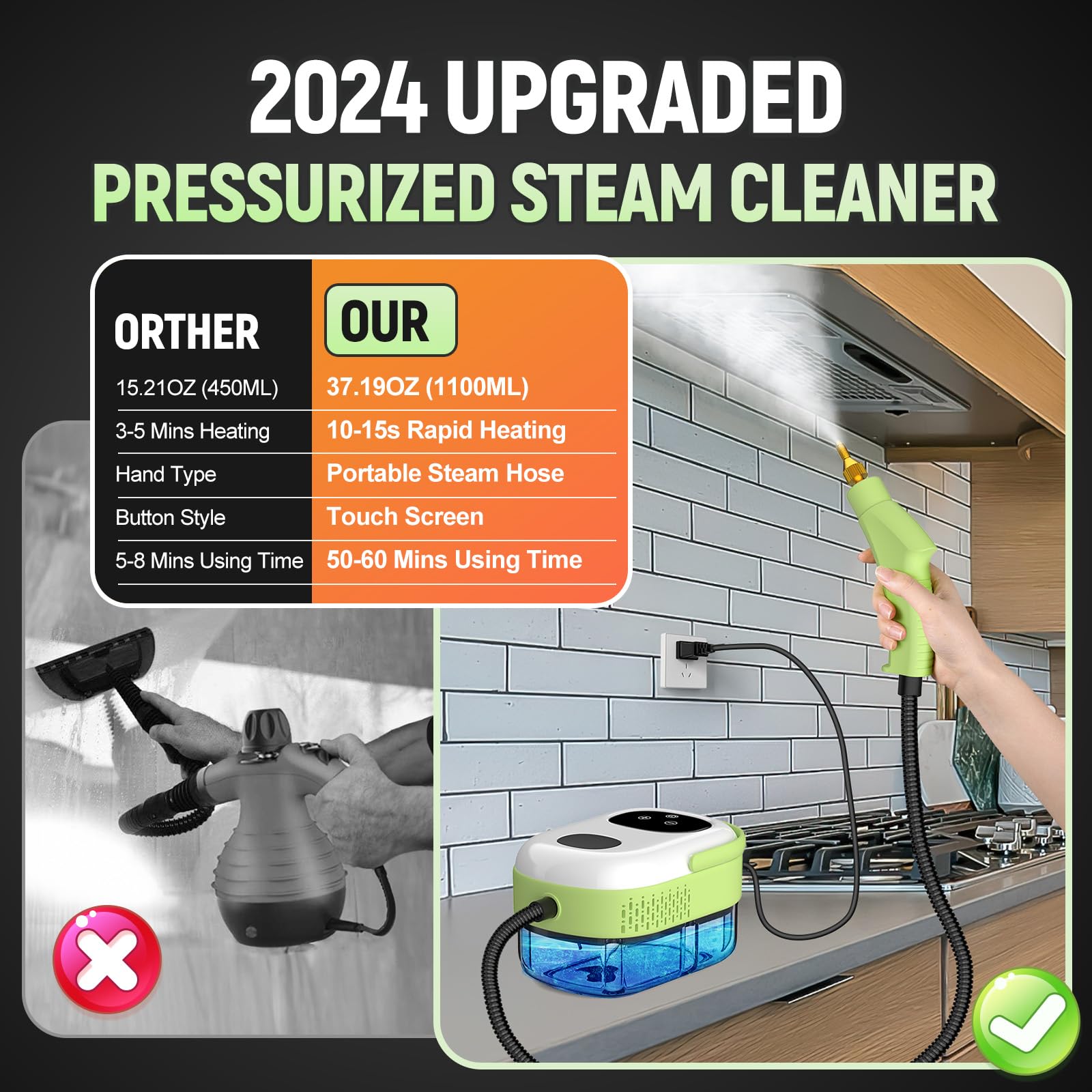 2500W Portable Handheld Steam Cleaner, Large Capacity 10S Fast Heating Steamer For Cleaning With 9 Pieces Accessories, Heavy Dut