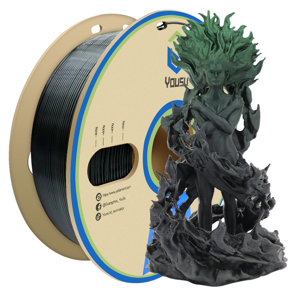 Yousu Pla Filament 175Mm, 3D Printer Filament Silk Black Green Color Changing Filament 3D Printing Gradient Filament 175 + 002Mm
