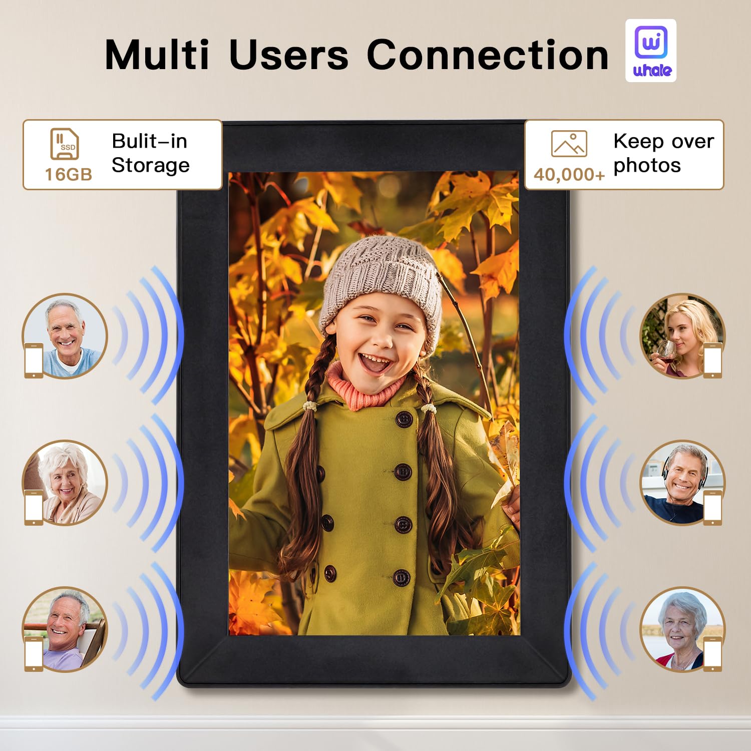 Uhale 10.1 Inch Digital Photo Frames Built In 1280  800 Ips Hd Touch Screen?16Gb Storage?Gravity Sensor,Digital Picture Frame Se
