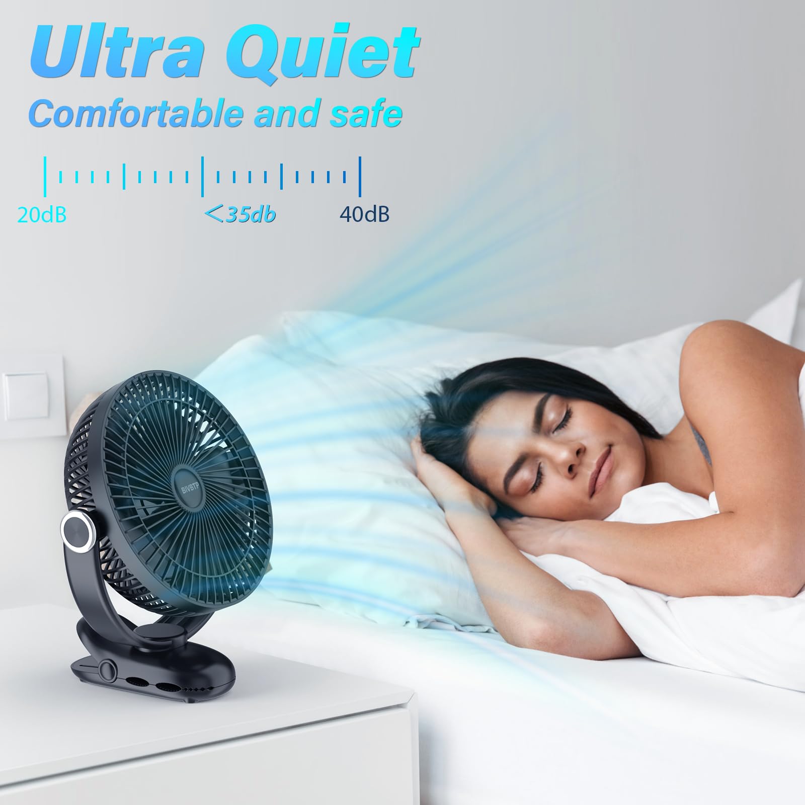 Bivbtp 12000Mah Clip On Fan 30H Longest Runtime, 8In Portable Fan Rechargeable, Ultra Quiet With Heavy-Duty Clamp, Usb Desk Fans