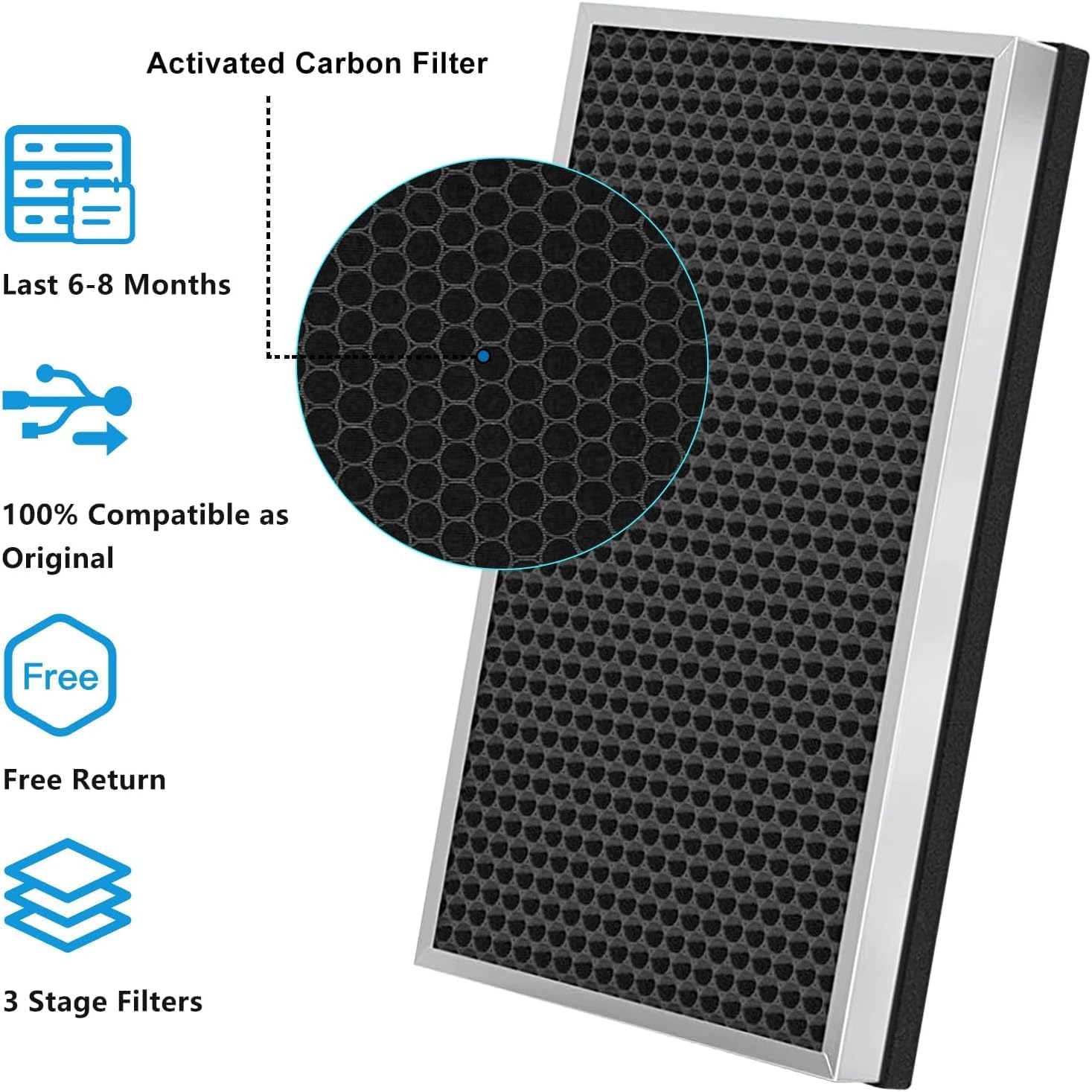 Angeloyang 2 Pack 112 Replacement Filter Compatible With 112 Replacement Filter Air Purifier V2.0, 3 In 1 Filter Made Of Pre Fil