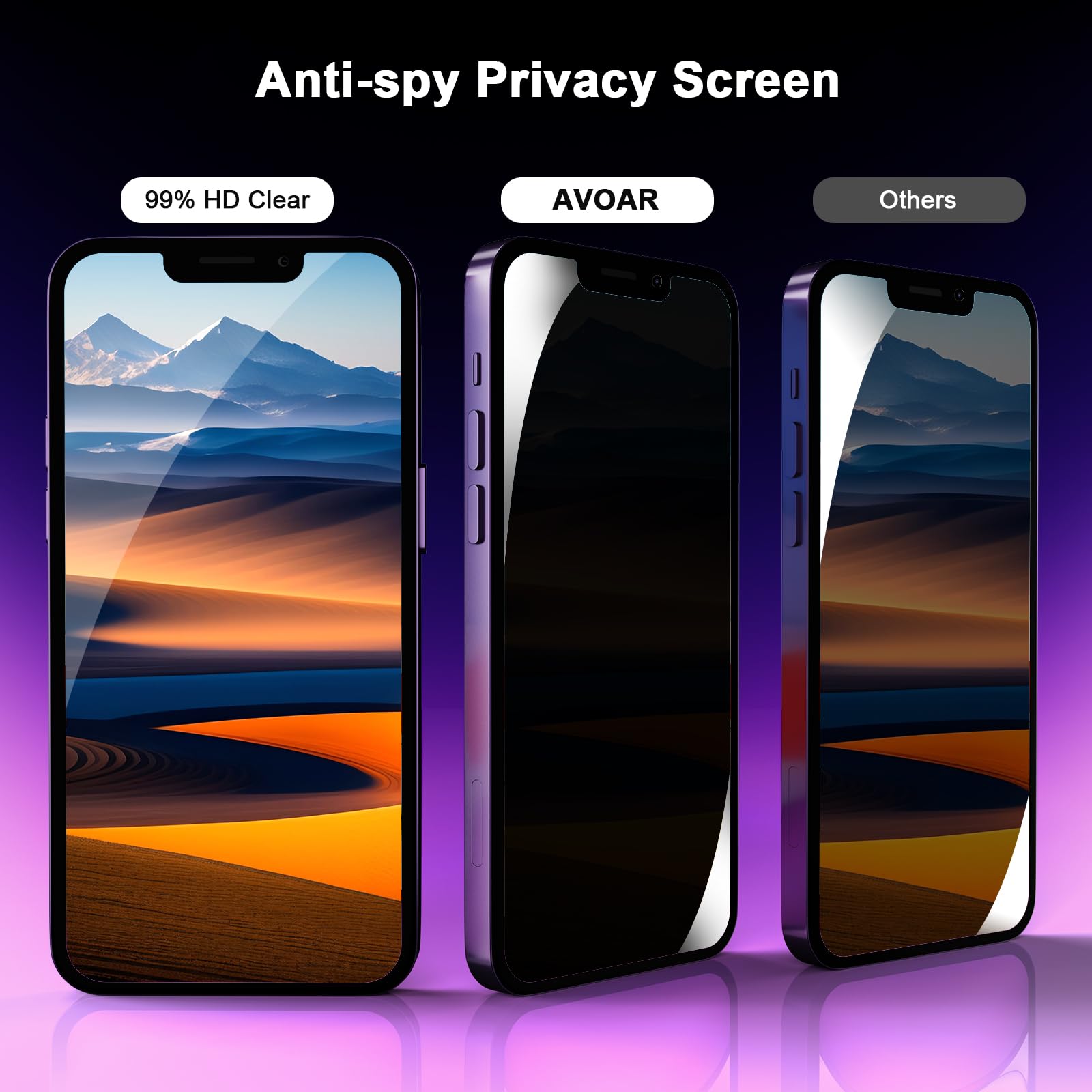 Avoar 2 Pack Privacy Screen Protector For Iphone 12 Pro Max, Privacy Screen Iphone 12 Pro Max 6.7 Inch Tempered Full Screen Glas