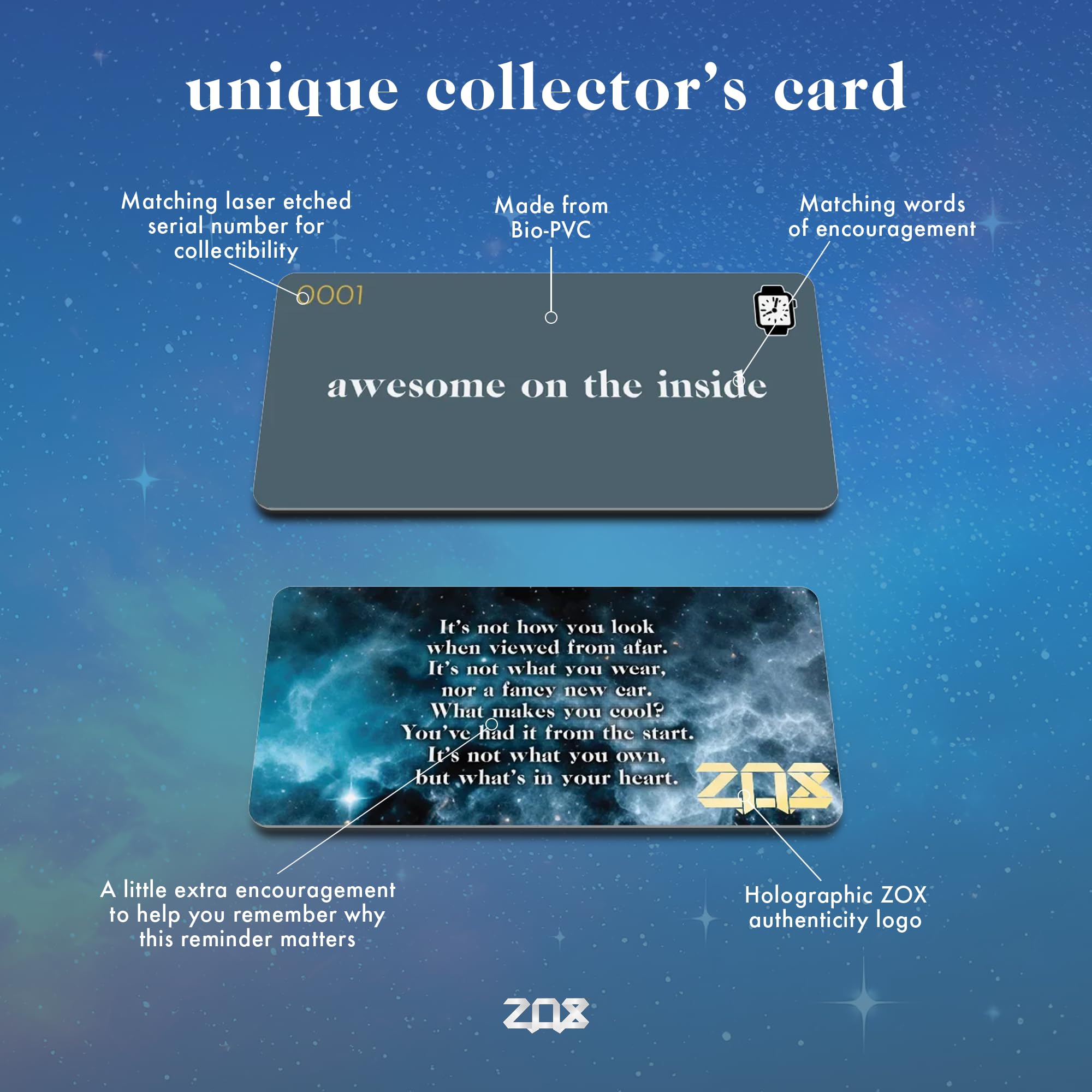 Zox Android Smart Watch Band - Deep Sea Blue | Soft, Adjustable Elastic Band With Motivational Affirmations And Beautiful Artwor