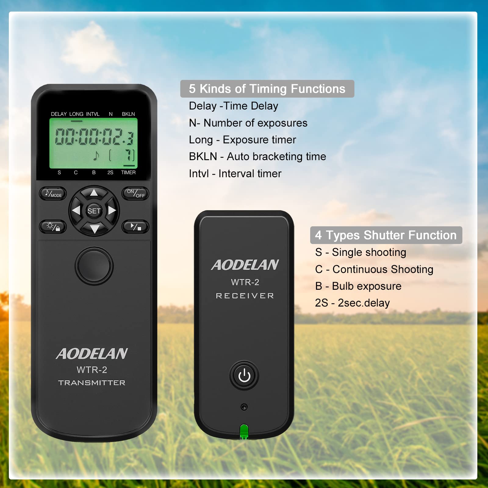 Aodelan Wireless Remote Control Shutter Release Timer Intervalometer For Canon Eos Rp, 90D, 80D, Rebel T6, Sl2, 6D Ii, 5D Iv, Sx