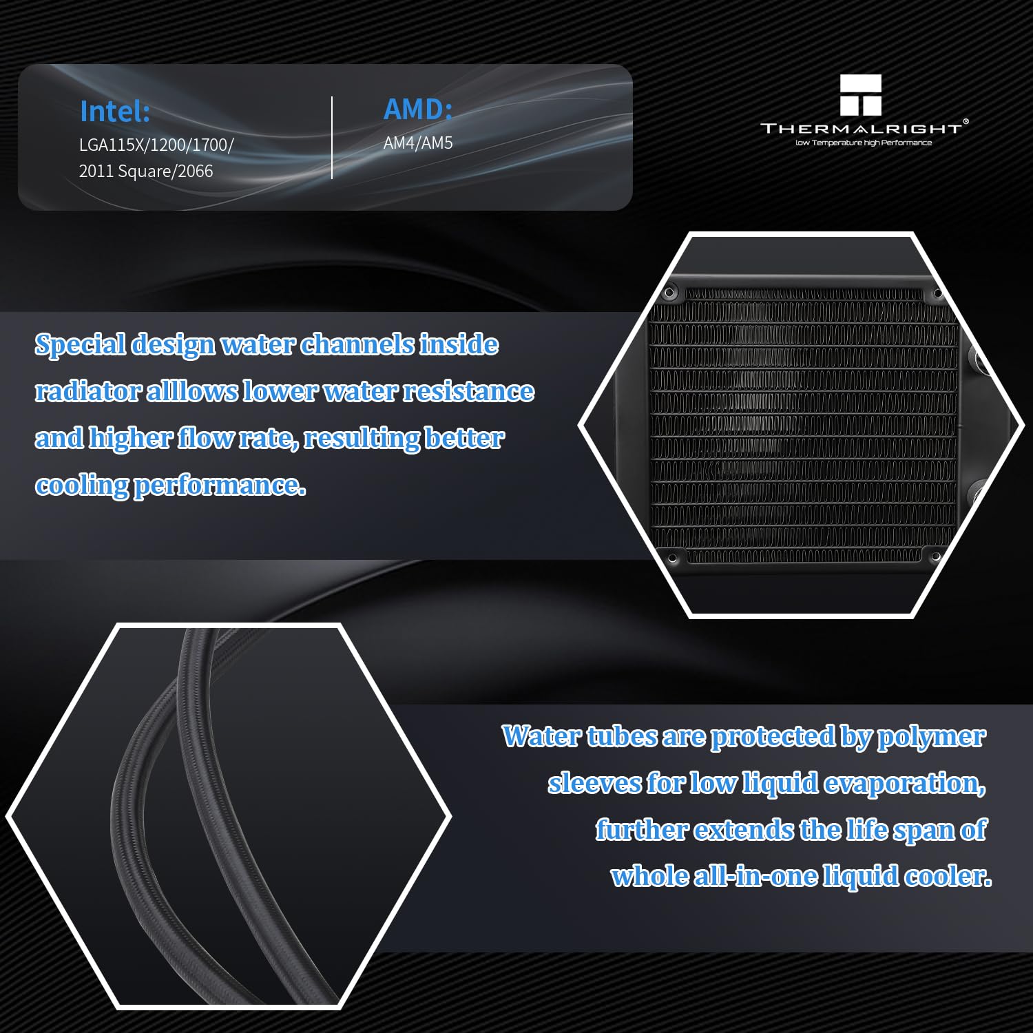 Thermalright Aqua Elite 120 V3 Liquid Cpu Cooler,Pwm Argb Fan With S Fdb Bearings,Efficient Pwm Controlled Pump,For Amd/Am4/Am5,