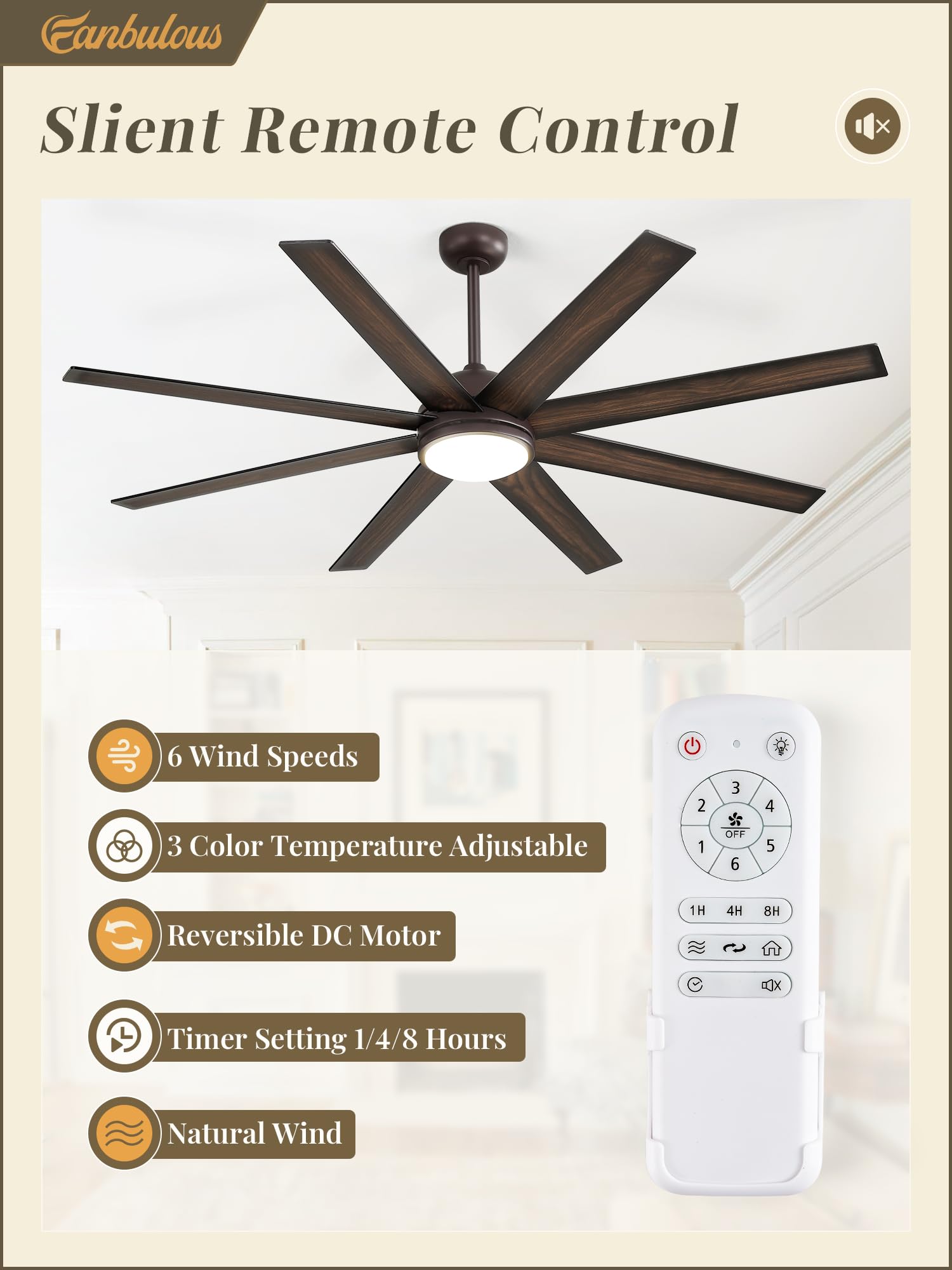 Fanbulous 65 Inch Ceiling Fans With Lights And Remote, Bronze Indoor/Outdoor Ceiling Fan With Quiet Reversible Dc Motor, 6 Speed