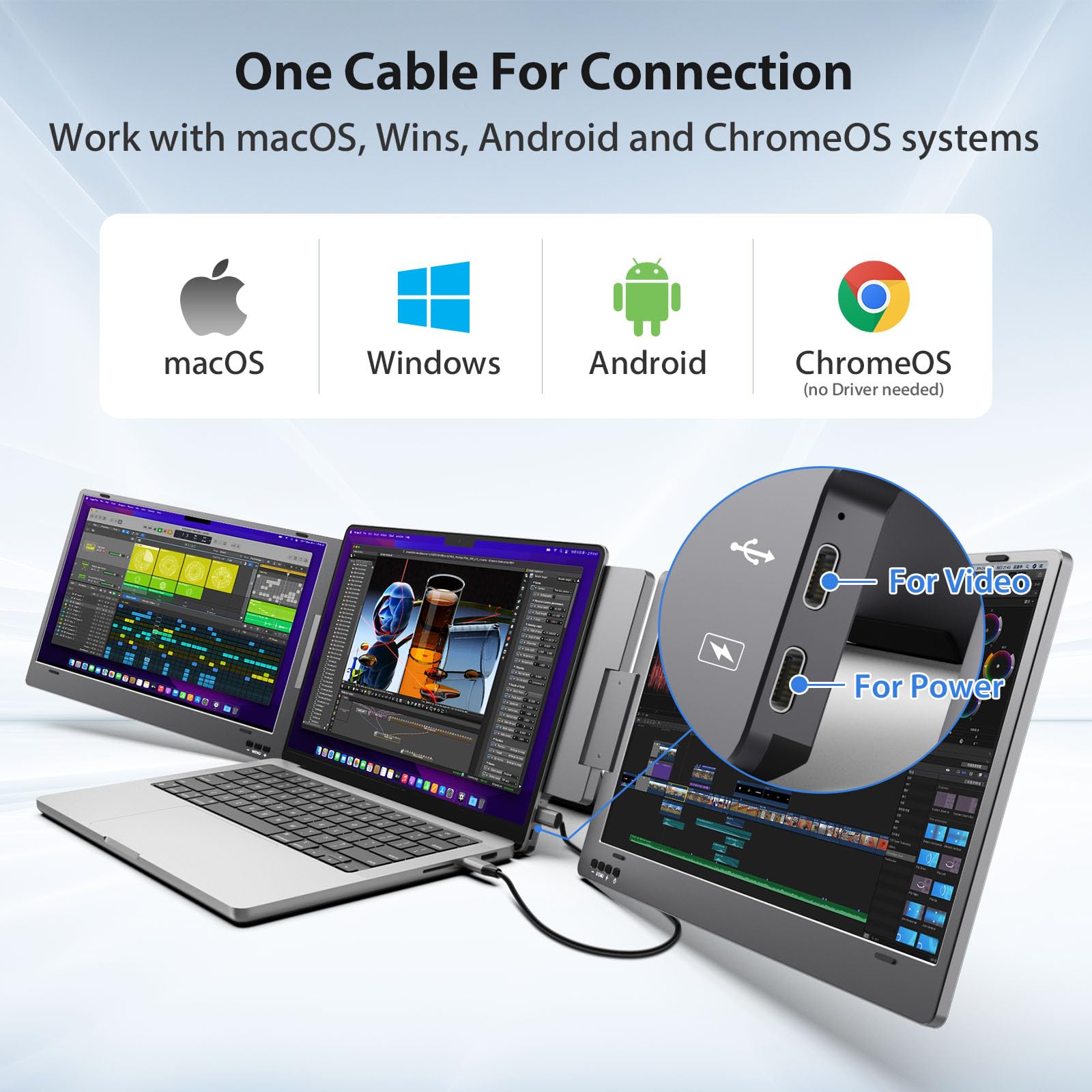 Kyy Laptop Screen Extender, 14'' Fhd 1080P Usb C Portable Monitor, Ips Computer Display, Dual Monitor For Triple Screen, Monitor