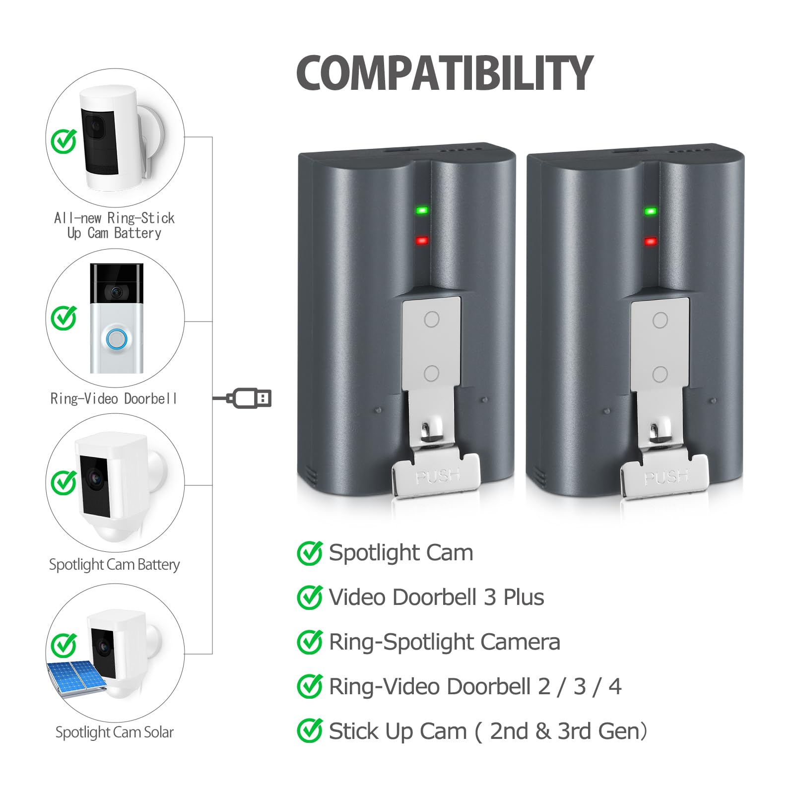 Etrhtec 2 Packs 6040Mah Rechargeable Battery Compatible With Ring Video Doorbell 2/3/4, Video Doorbell 3 Plus, Stick Up Cam Batt