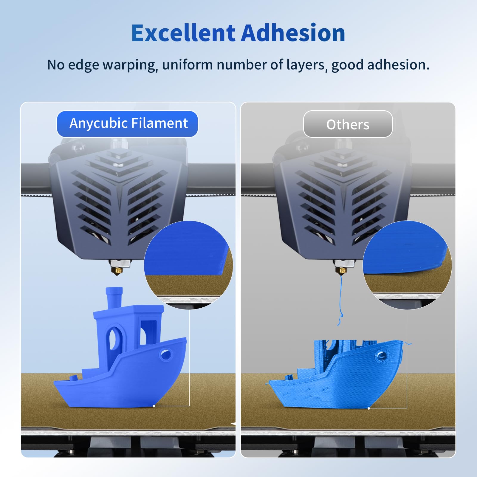 Anycubic Pla 3D Printer Filament Bundle 4Kg, 3D Printing Pla Filament 1.75Mm Dimensional Accuracy +/  0.02Mm, 4 Pack 1Kg Spool(2