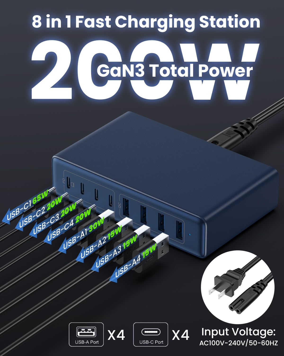 200W Usb C Charger,Gan Iii 8 Ports Usb C Charger Block,Qc4.0 Fast Phone Charging Station+Pd 65W Usb C Laptop Charger Adapter Com