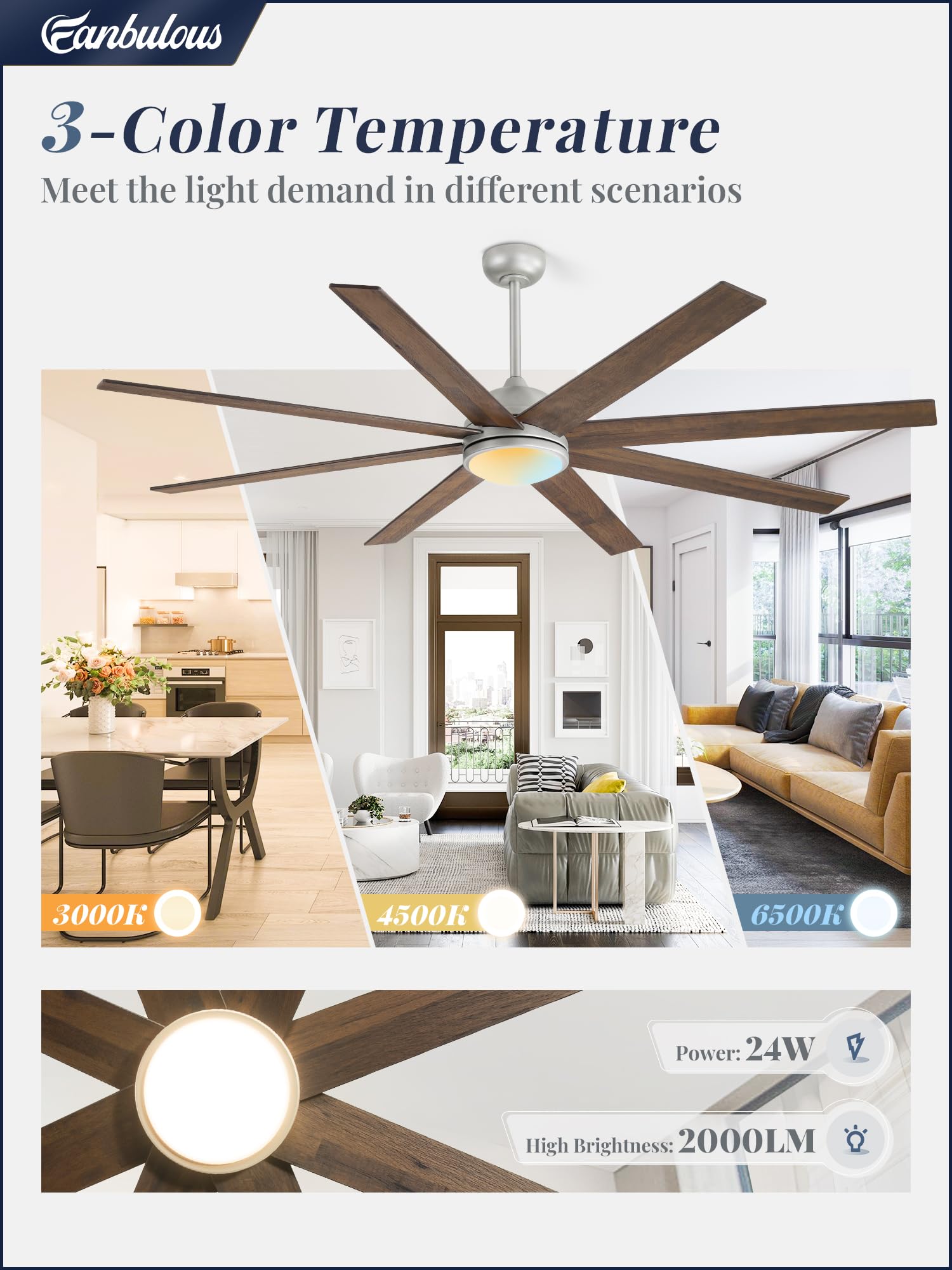 Fanbulous Ceiling Fans With Lights, 72 Inch Large Ceiling Fan With Light And Remote, Outdoor Grey Ceiling Fan For Living Room Pa