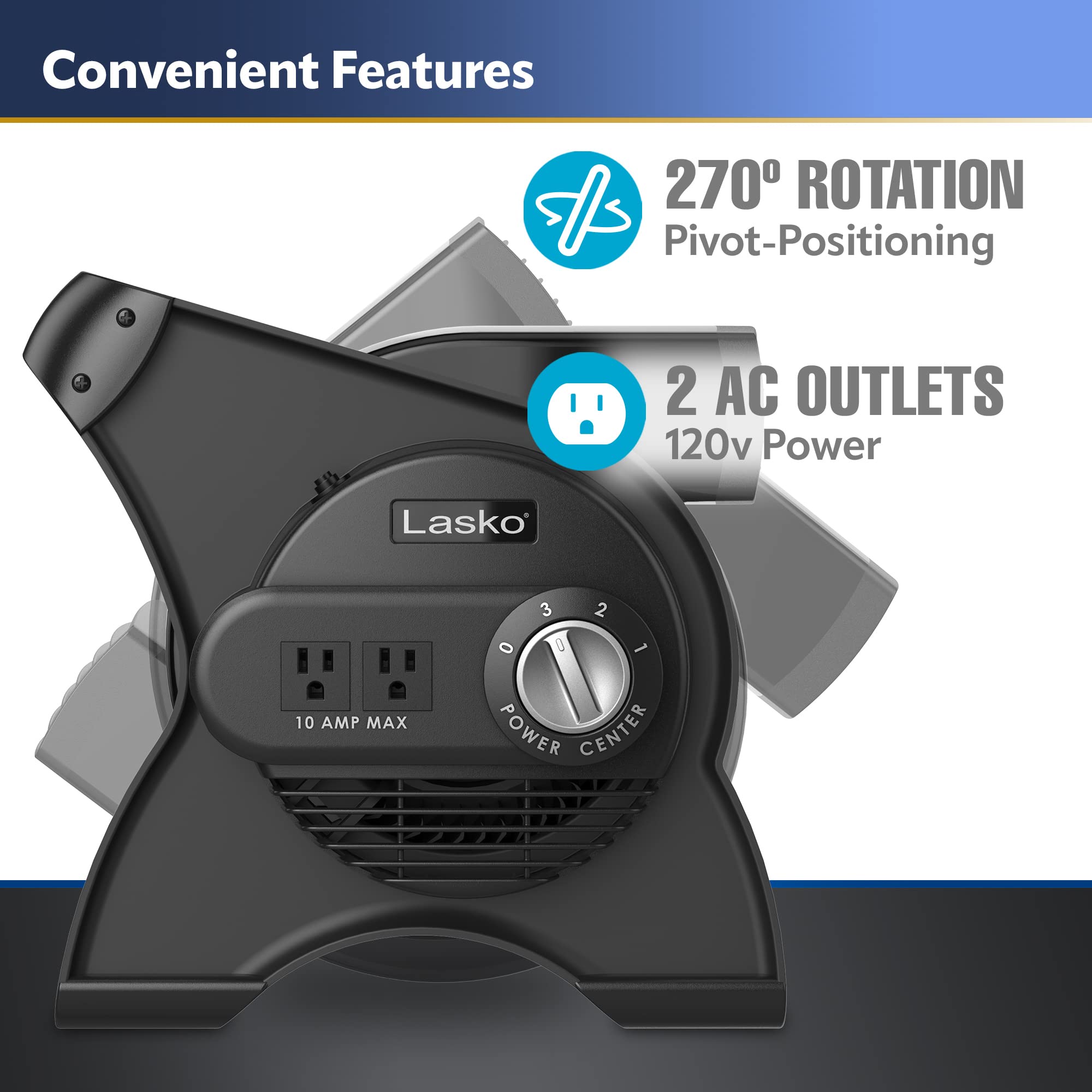 Lasko 12    Utility Fan For Job Site Or Home Use, 289 Cfm, Pivoting High Velocity Blower Fans, 3 Speeds, 2 Accessory Outlets 120