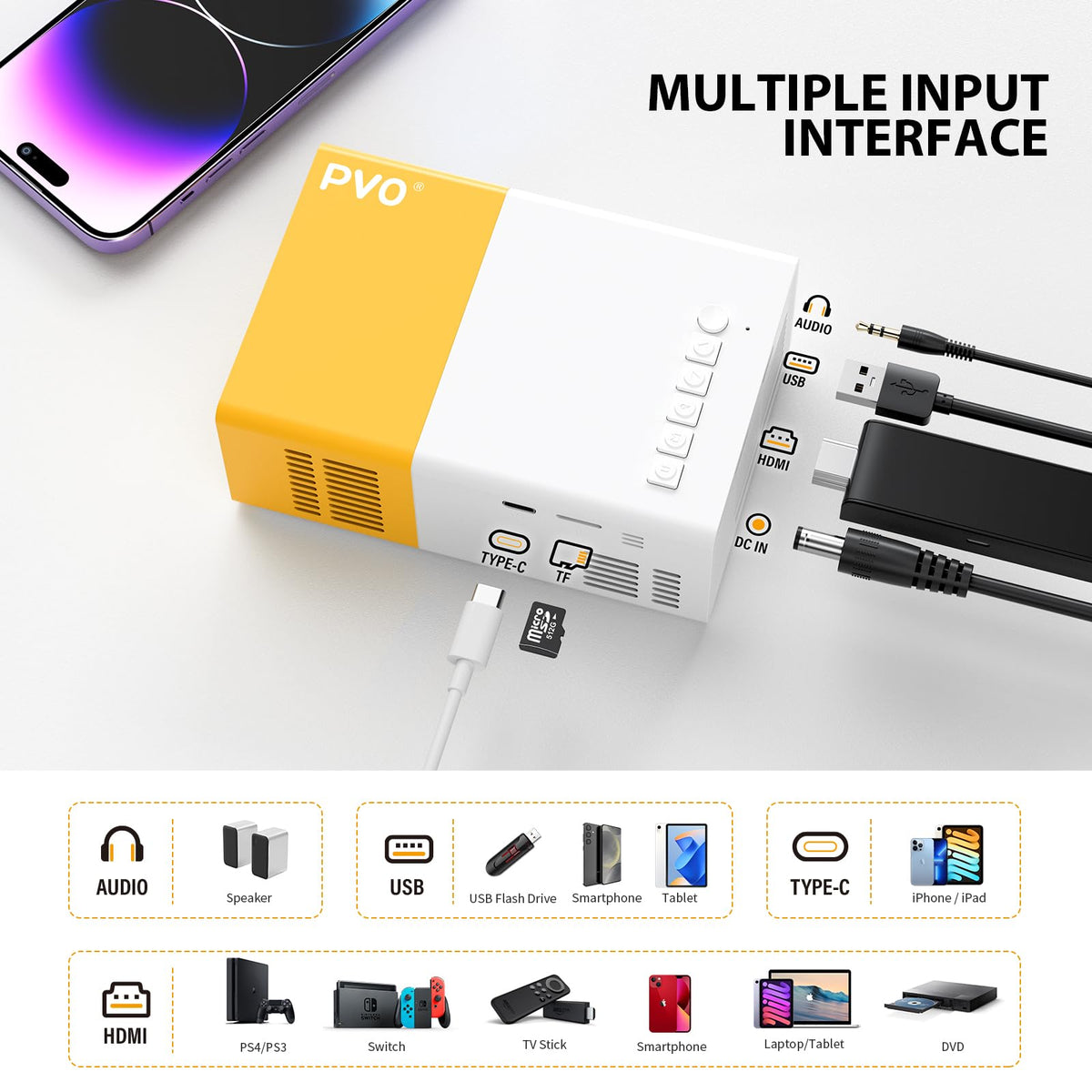 Mini Projector Gift Mini Projector, Pvo Portable Projector For Cartoon, Kids Gift, Outdoor ...