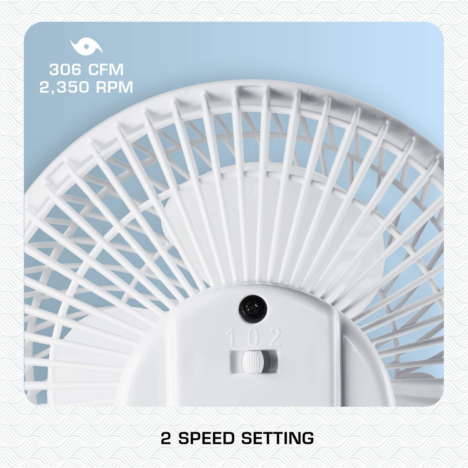 Hurricane 6" Classic Clip Fan - 2 Speed Portable Mini Desk Fan for Home Office, Stroller, Travel - White
