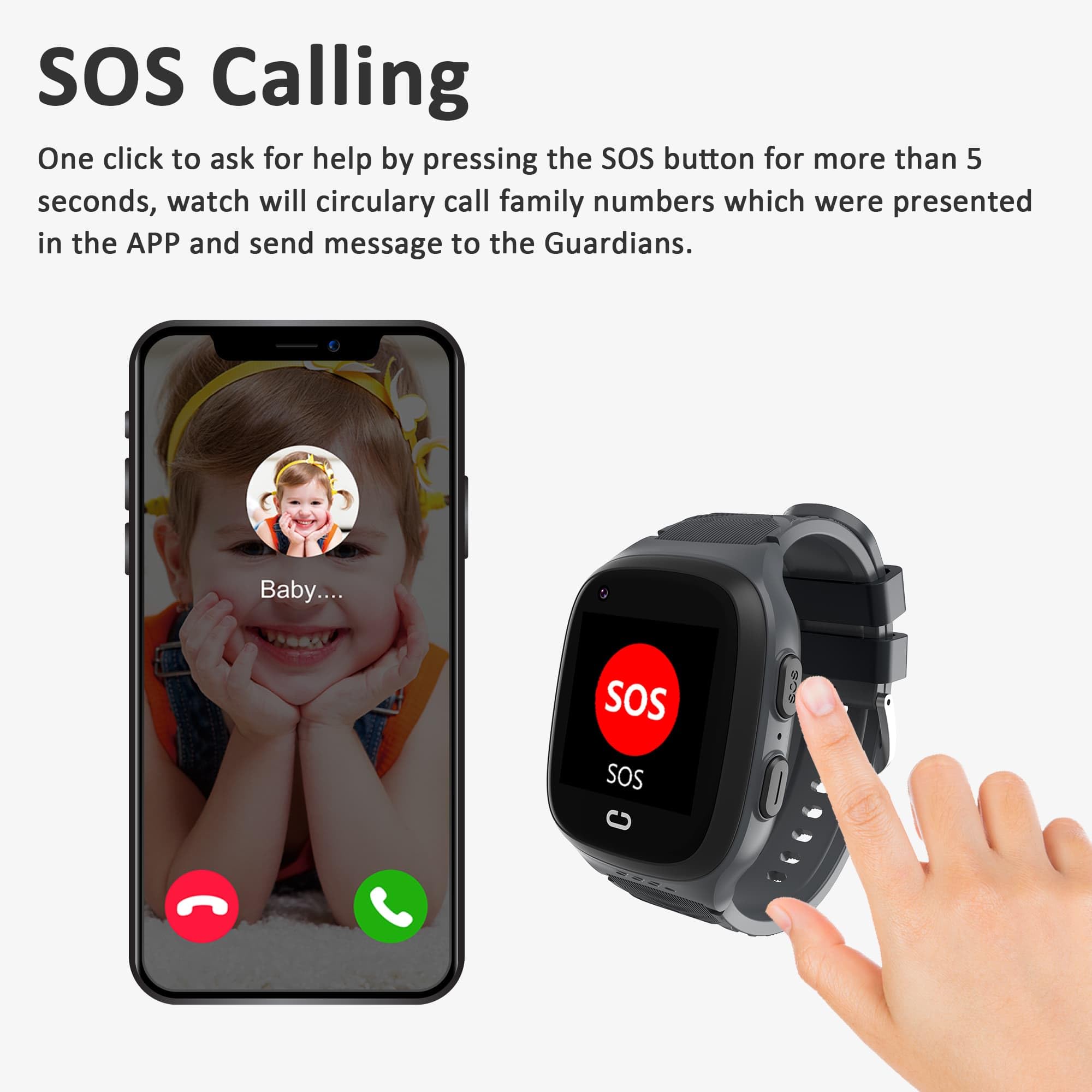 Kids Smart Watch Boys With Gps Tracker & Video Calling 4G Kids Cell Phone Watch Age 5-12, One-Key Sos Call Voice Chat Camera Ala