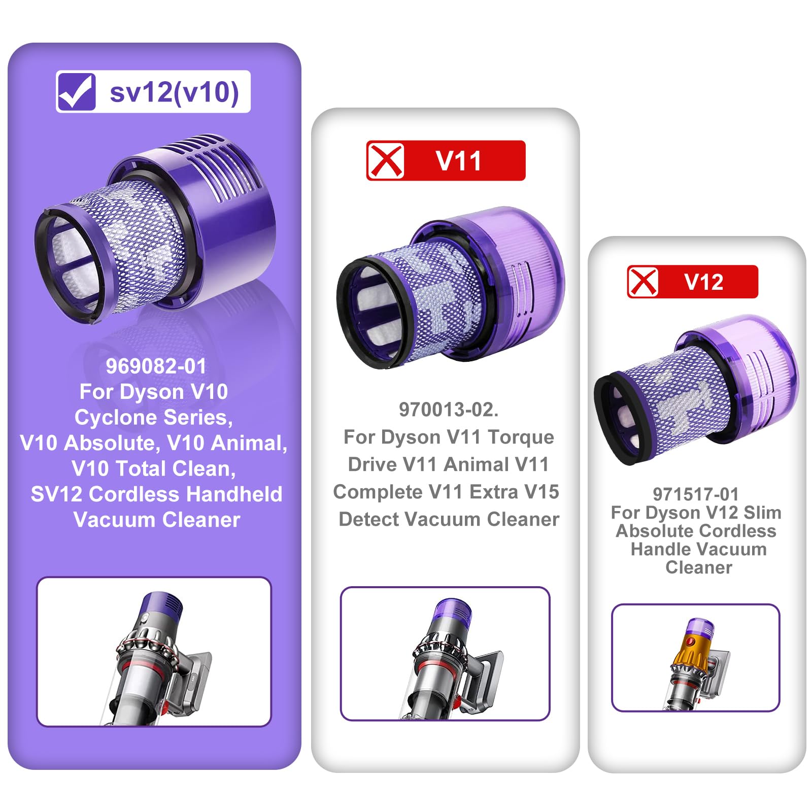 V10 Filters For Dyson V10 Cyclone Series, V10 Animal, V10 Absolute, V10 Total Clean, Sv12, Part No. 969082 01, 3 Pack Filters An