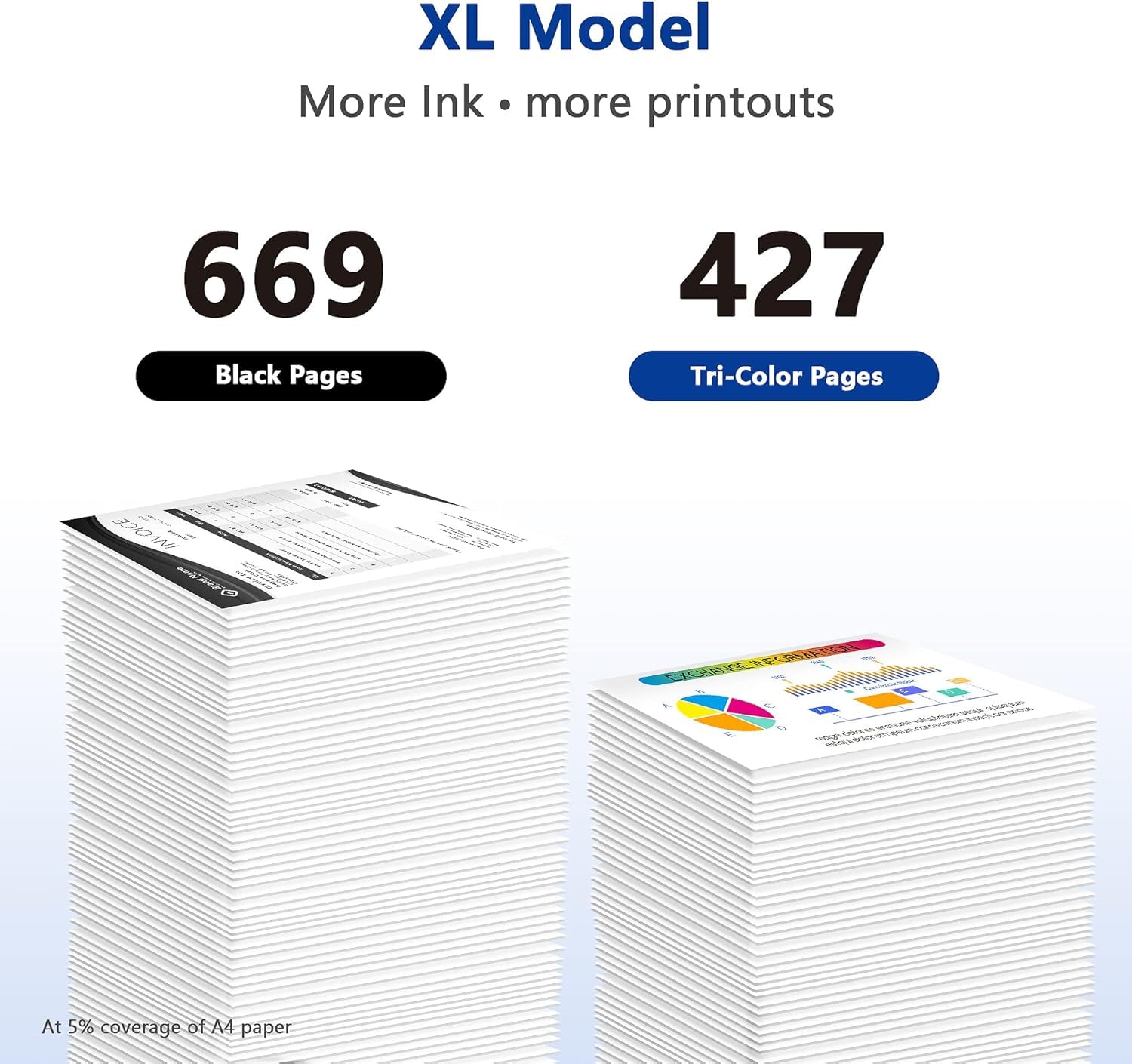 Teckkin 65Xl Ink Cartridges Black/Color Combo Pack (3 Pack) Replacement For Hp Ink 65 65Xl For Deskjet 3755 3772 3700 3752 3722