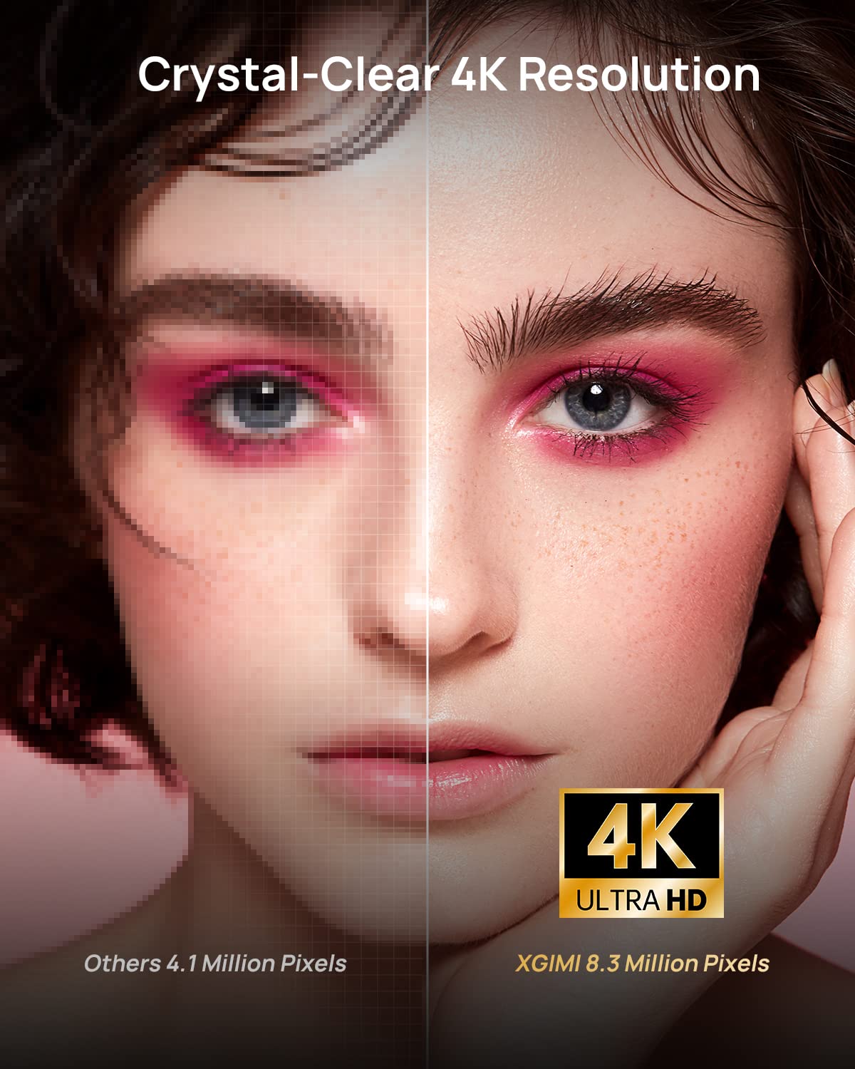 Xgimi Horizon Pro 4K Projector, 1500 Iso Lumens, Android Tv 10.0 Movie Projector With Integrated Harman Kardon Speakers, Auto Ke