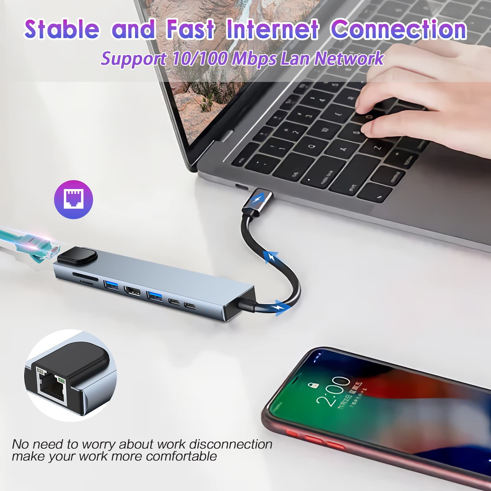 Usb C Hub, 8 In 1 Usb C Adapter With 4K Hdmi, 100W Pd, Usb C Port, Usb 3.0, Rj45 Ethernet, Sd/Tf Card Reader, Docking Station Co