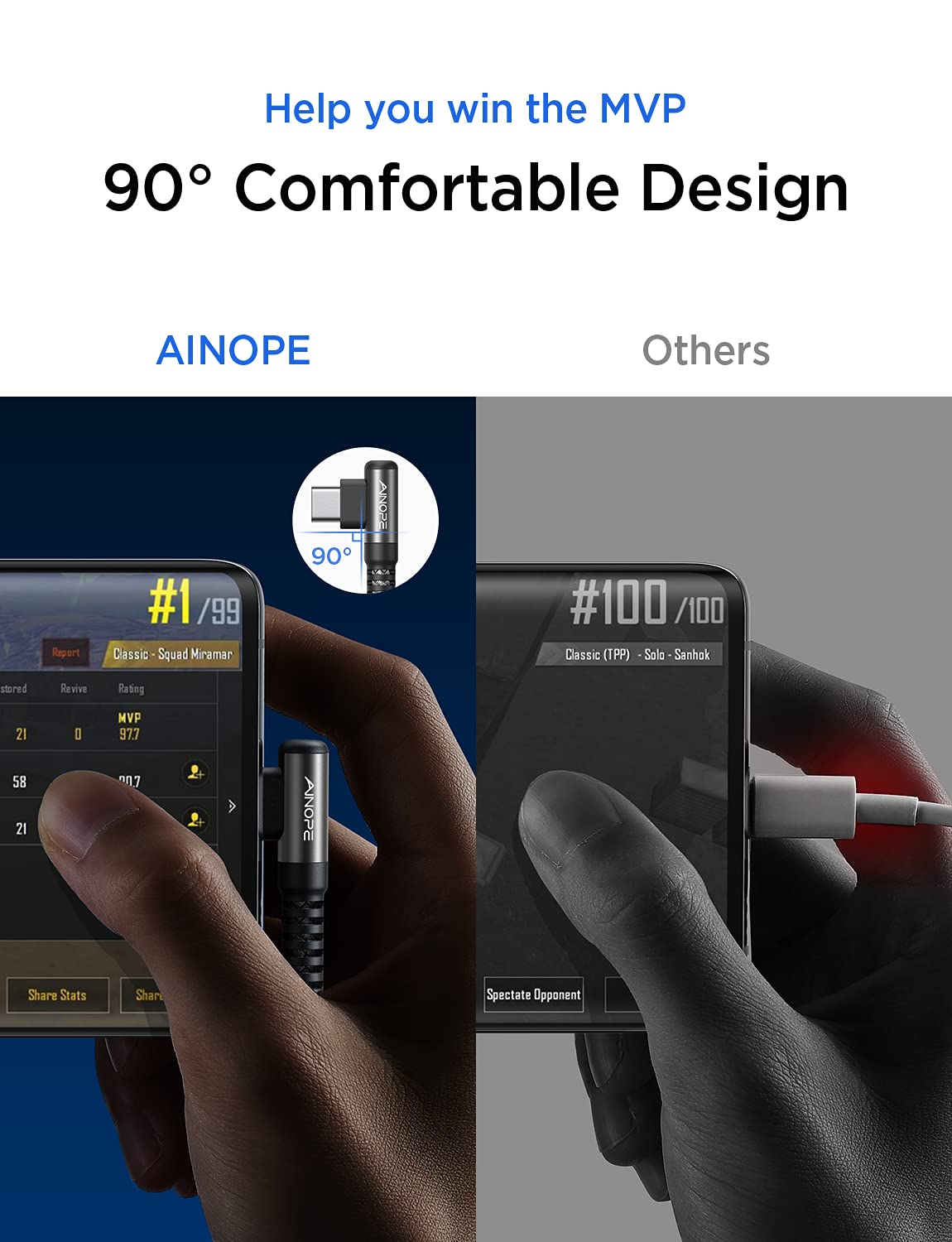 Ainope Black Usb C To Usb C Cable 60W 2Pack 6.6Ft For Iphone 15 Pro Max Ipad Macbook Samsung Galaxy Carplay Car Cell Phone Acces