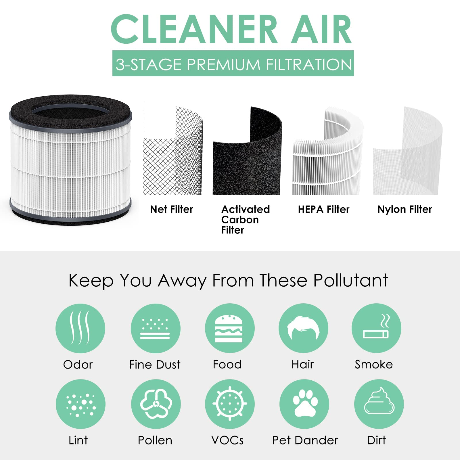 Ap T10 Wt Ap T10Fl Replacement Filter Compatible With Homedics Air Purifier Filter Replacement Totalclean Tower Model Ap T10 Ap