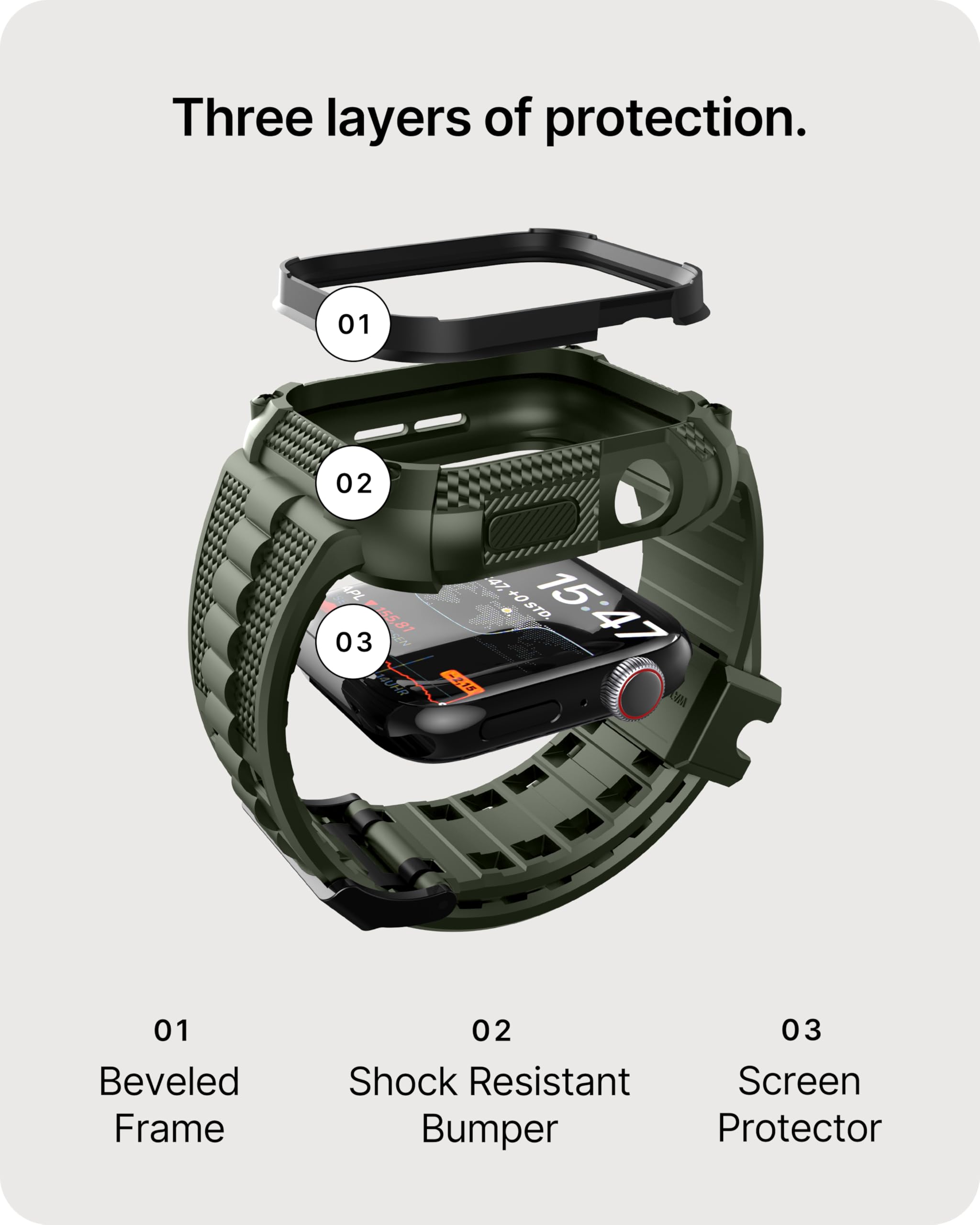 Fullmosa Watch Bands 40Mm, Rugged Iwatch Band Silicone With Screen Protector And Bumper Case For Men, Compatible With Apple Watc