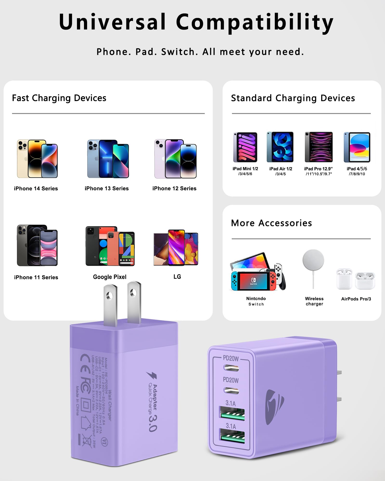 Usb C Wall Charger Block 2 Pack, Aiminu 40W 4 Port Pd Power Delivery Fast Type C Charging Block Plug Adapter For Iphone 15/14/13