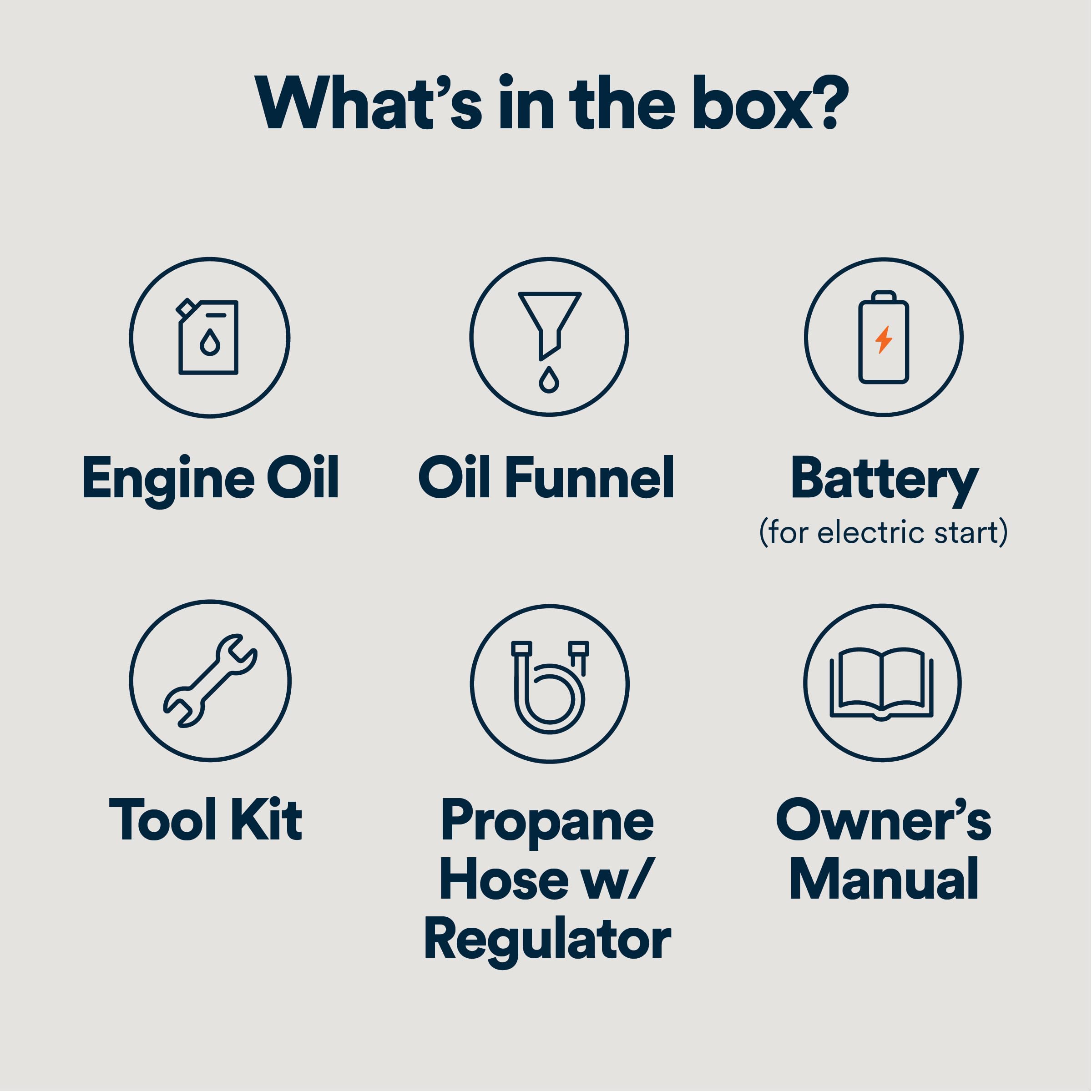 Generac 3,800-Watt Dual-Fuel Portable Inverter Generator - Gas And Propane Compatible - Quiet Operation - Clean, Stable Power -