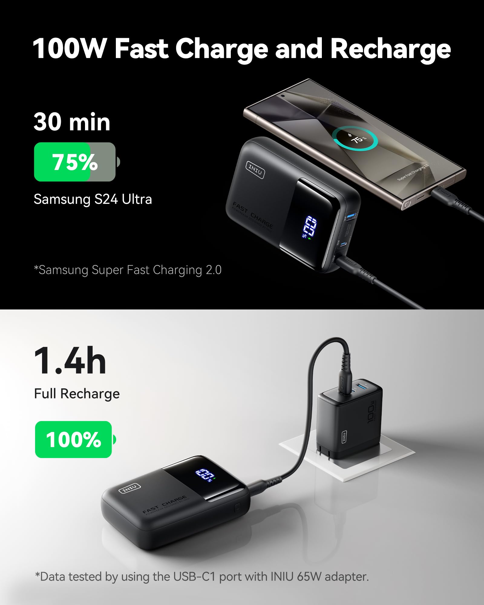 Iniu 100W Power Bank, Mini Size 25000Mah High Capacity Laptop Portable Charger, Usb C In&Out Tablet Powerbank, Smart Digital Dis