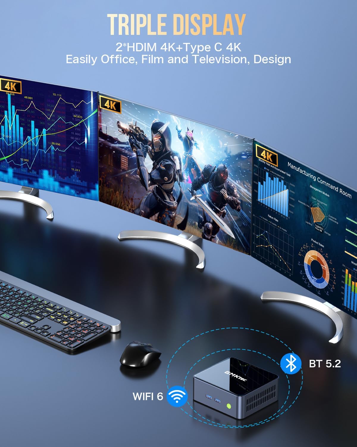 Gmktec Mini Pc Windows 11 Pro Intel Core I7 1195G7 (Turbo 5.0 Ghz) 32Gb Ddr4 1Tb Ssd Desktop Mini Computers Wifi 6, Bt 5.2/ Dp,
